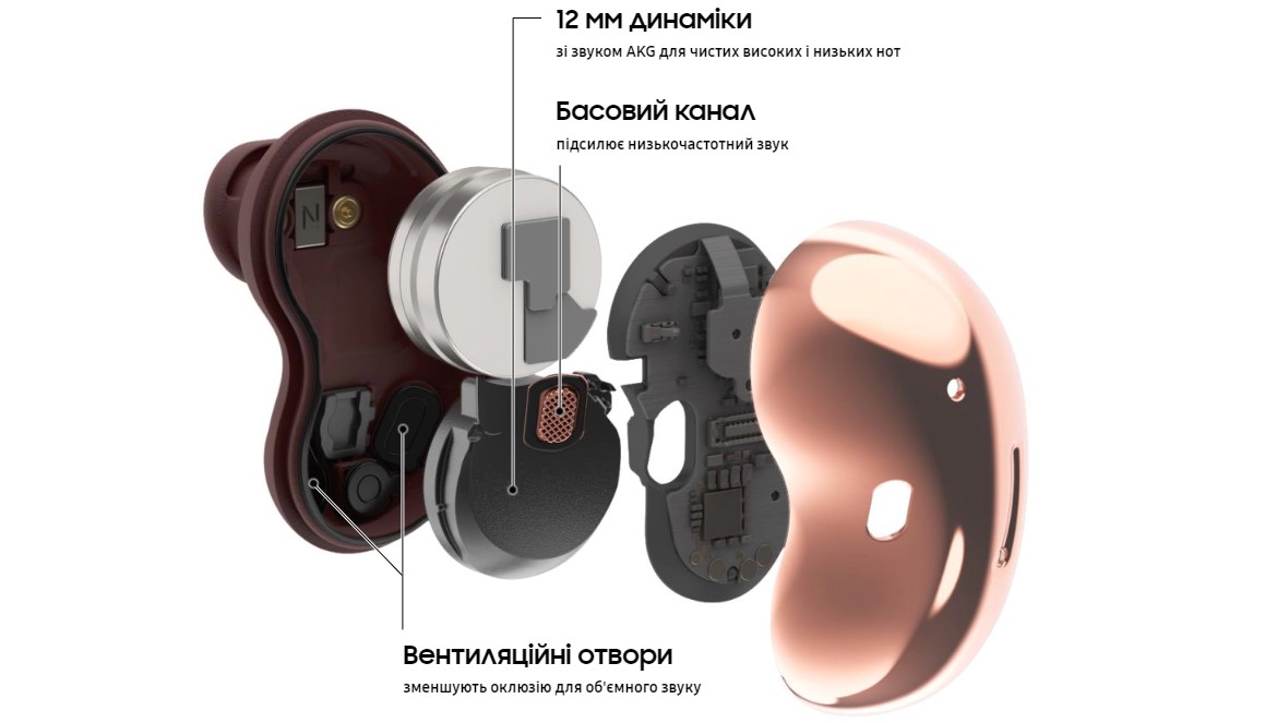 Выпадают ли бобы из ушей? Обзор Samsung Galaxy Buds Live-7