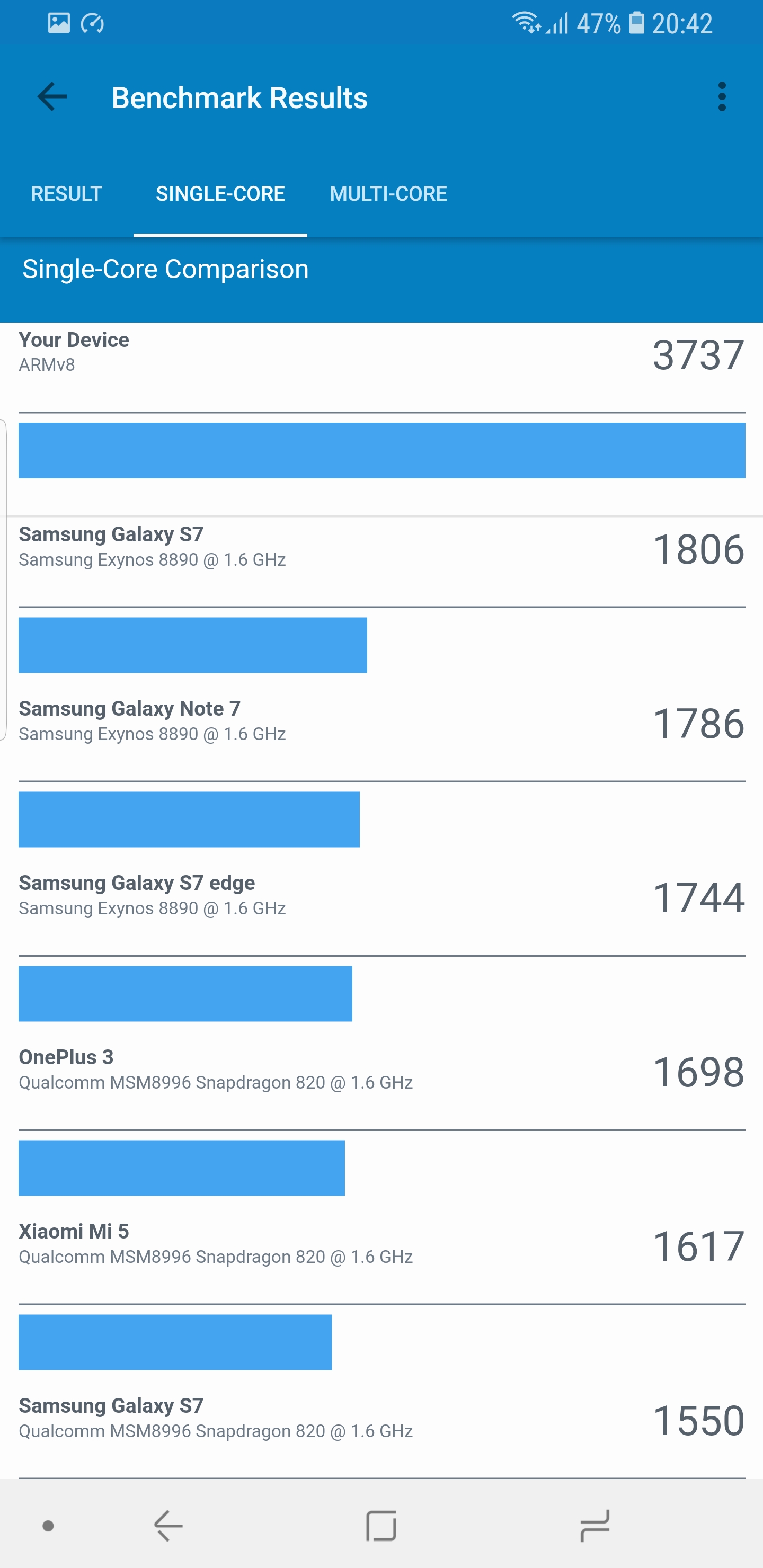 Screenshot_20180226-204209_Geekbench 4 Pro.jpg