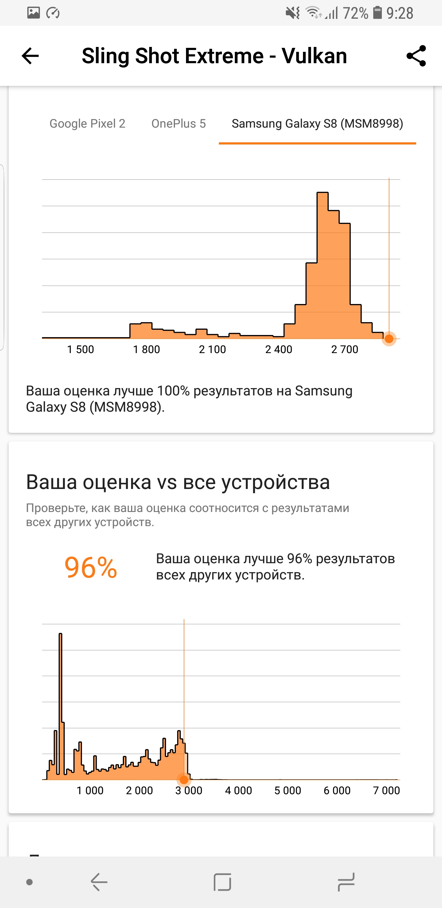 Screenshot_20180303-092803_3DMark.jpg