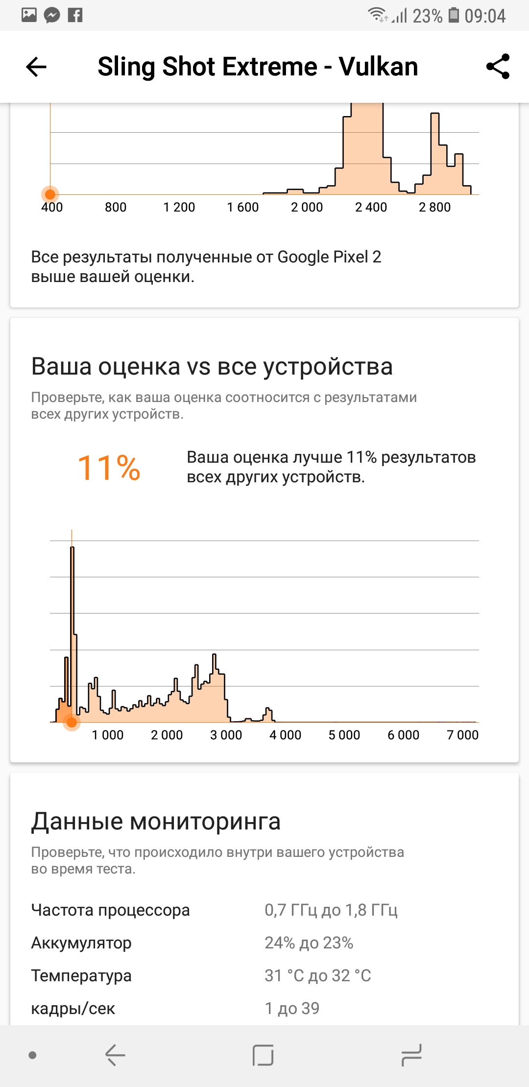 Screenshot_20180509-090445_3DMark.jpg