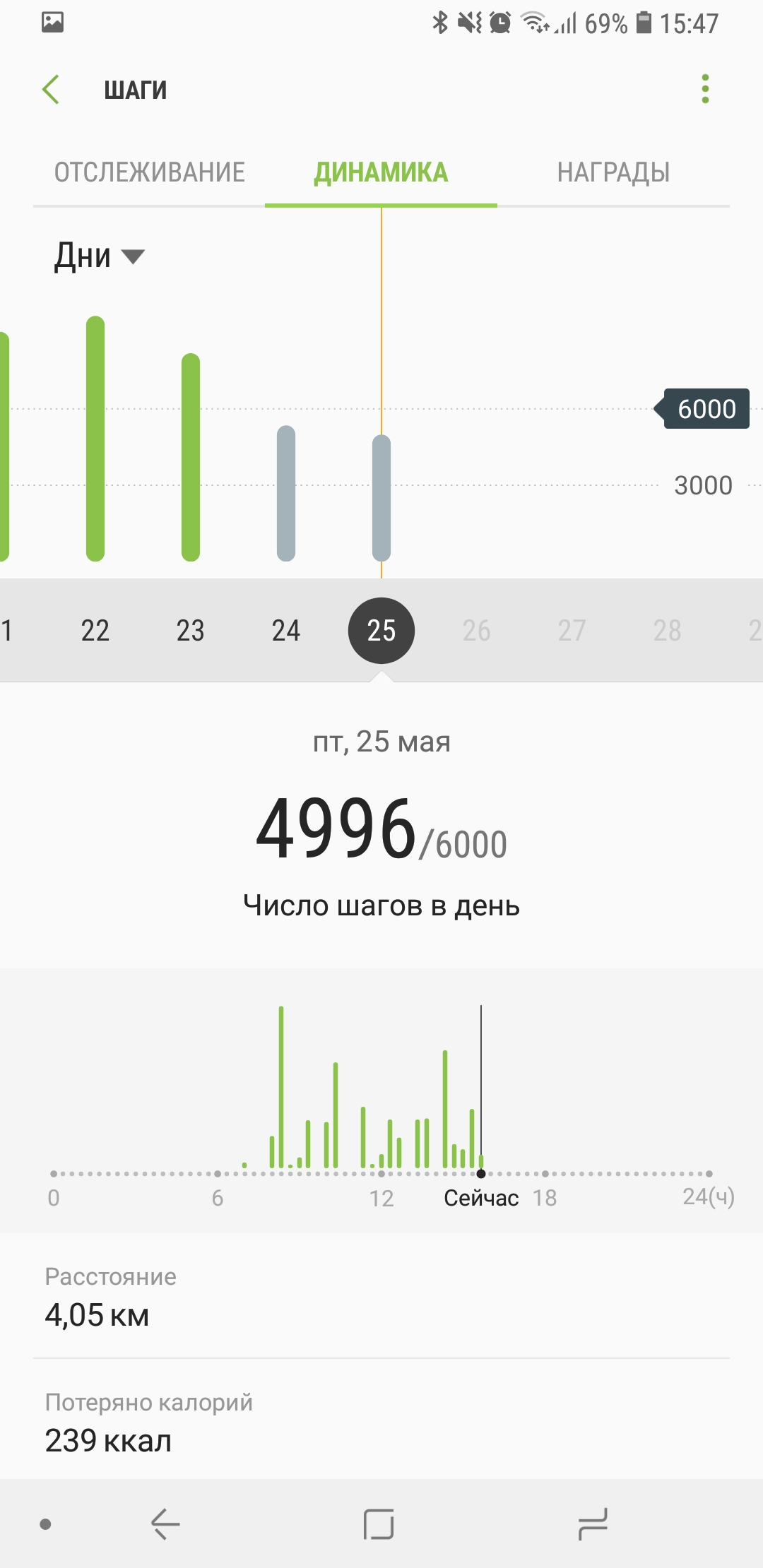 Screenshot_20180525-154710_Samsung Health.jpg