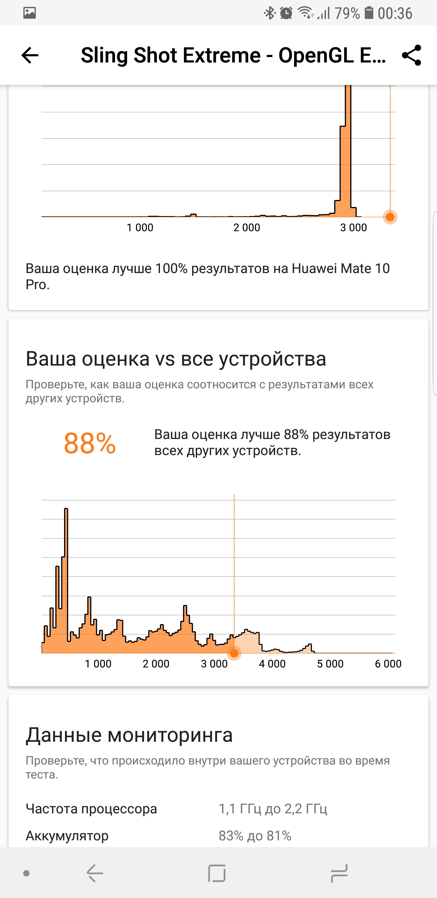 Screenshot_20180813-003622_3DMark.jpg