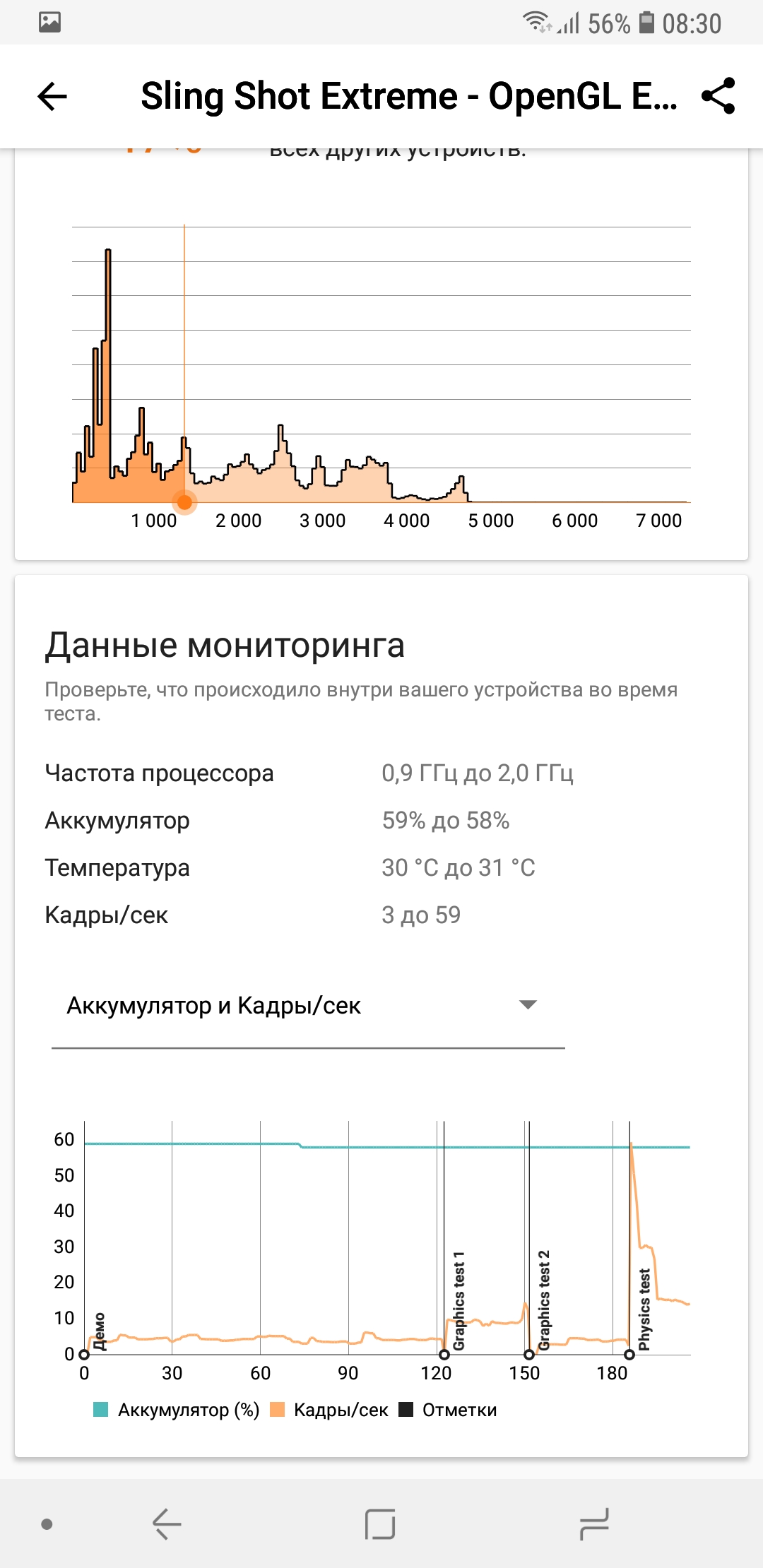 Screenshot_20181012-083038_3DMark.jpg