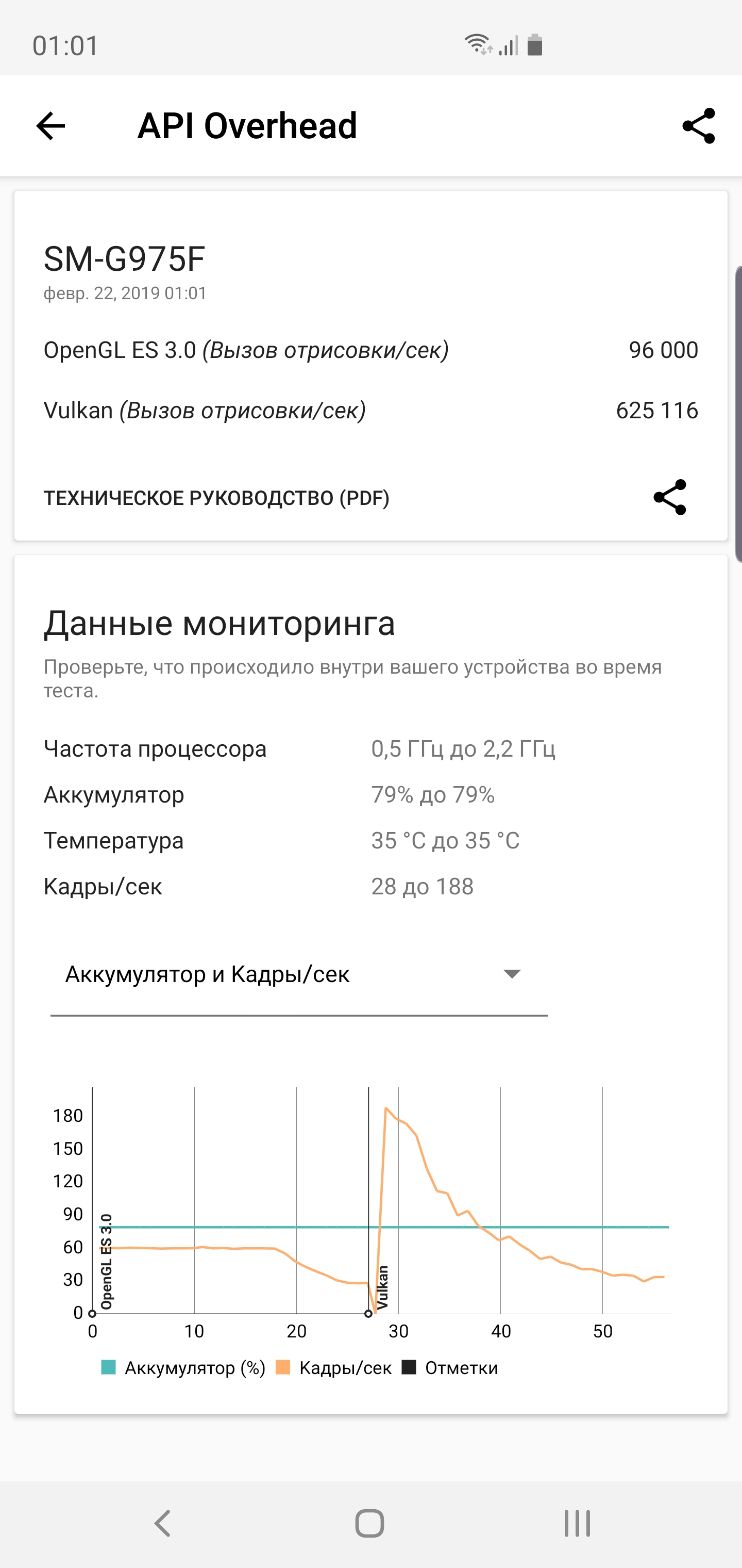 Огляд Samsung Galaxy S10+: ювілейний флагман з п'ятьма камерами-115