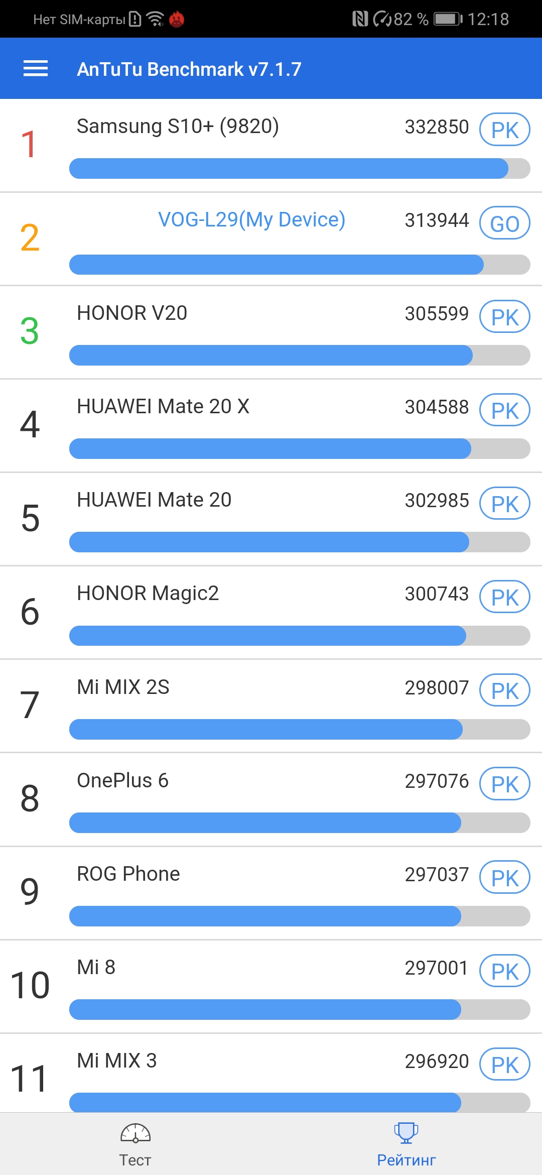Обзор Huawei P30 Pro: прибор ночного видения-85