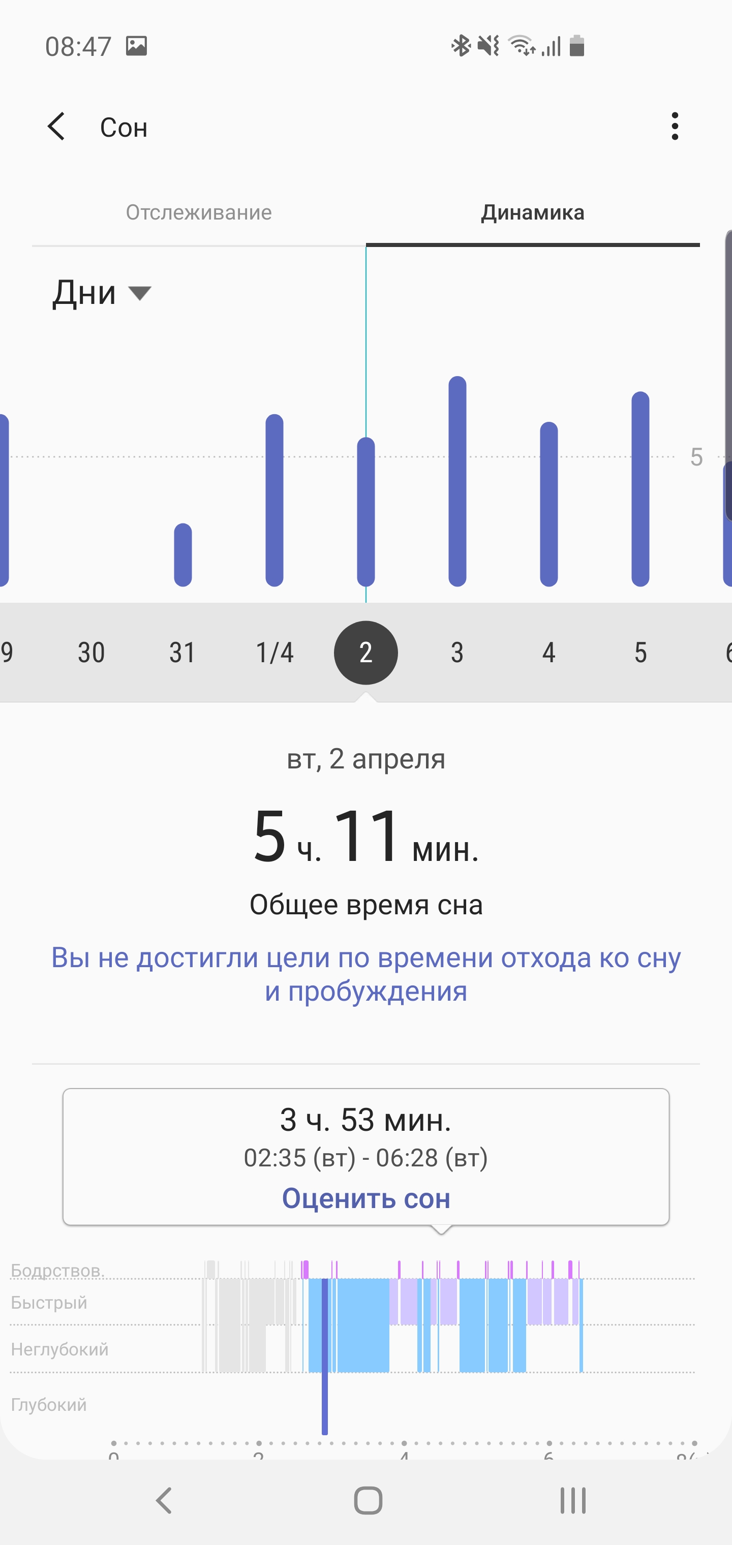 Огляд Samsung Galaxy Watch Active: стильно, спортивно та функціонально-211