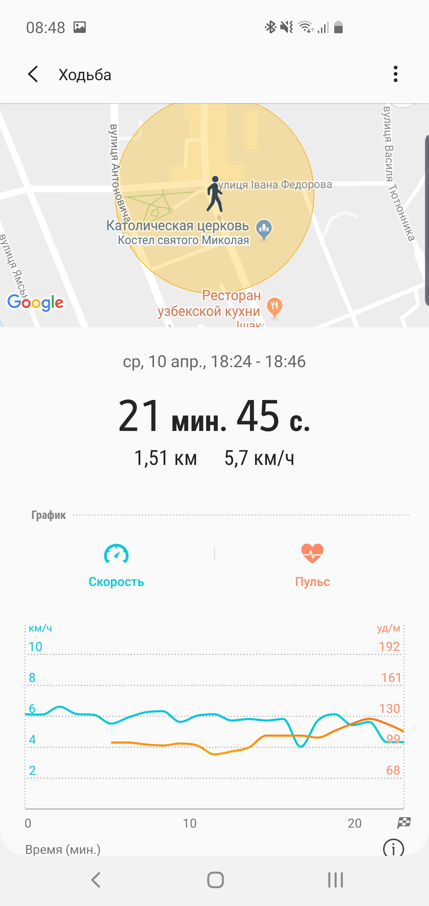 Огляд Samsung Galaxy Watch Active: стильно, спортивно та функціонально-216