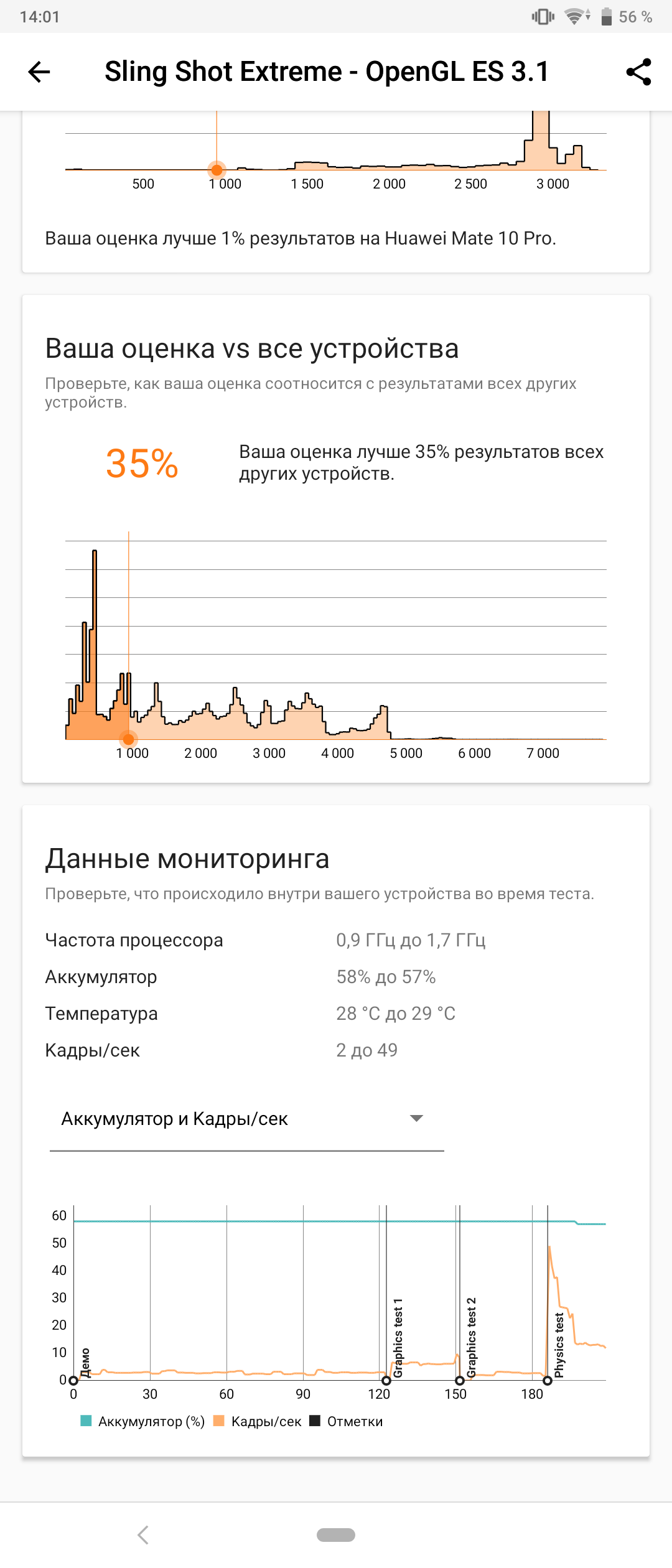 Обзор Sony Xperia 10 Plus: смартфон для любимых сериалов и социальных сетей-73