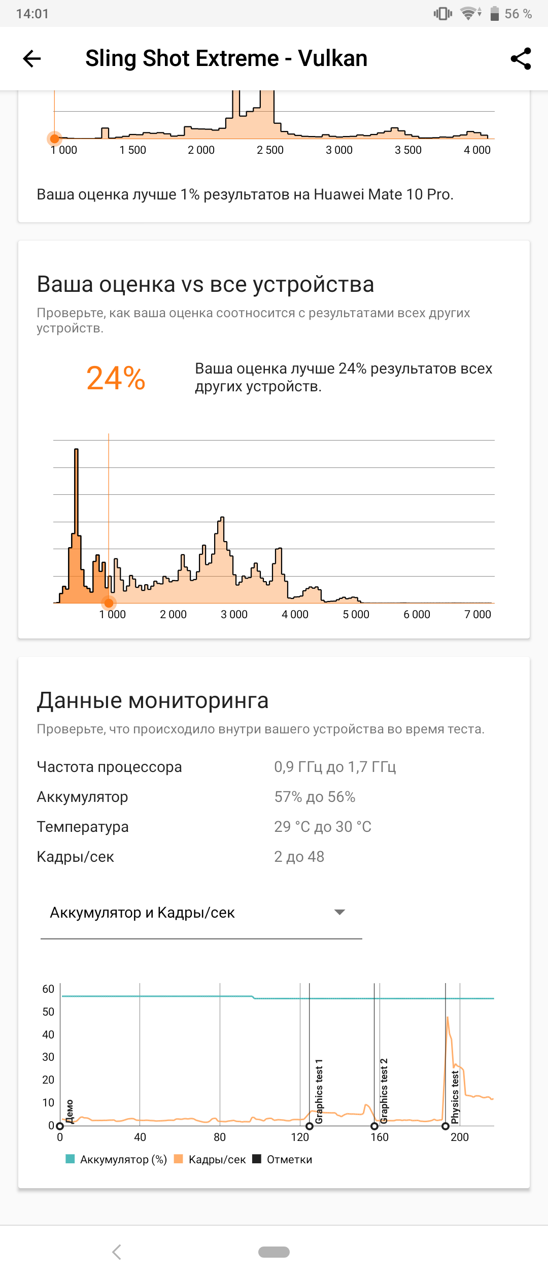 Обзор Sony Xperia 10 Plus: смартфон для любимых сериалов и социальных сетей-74
