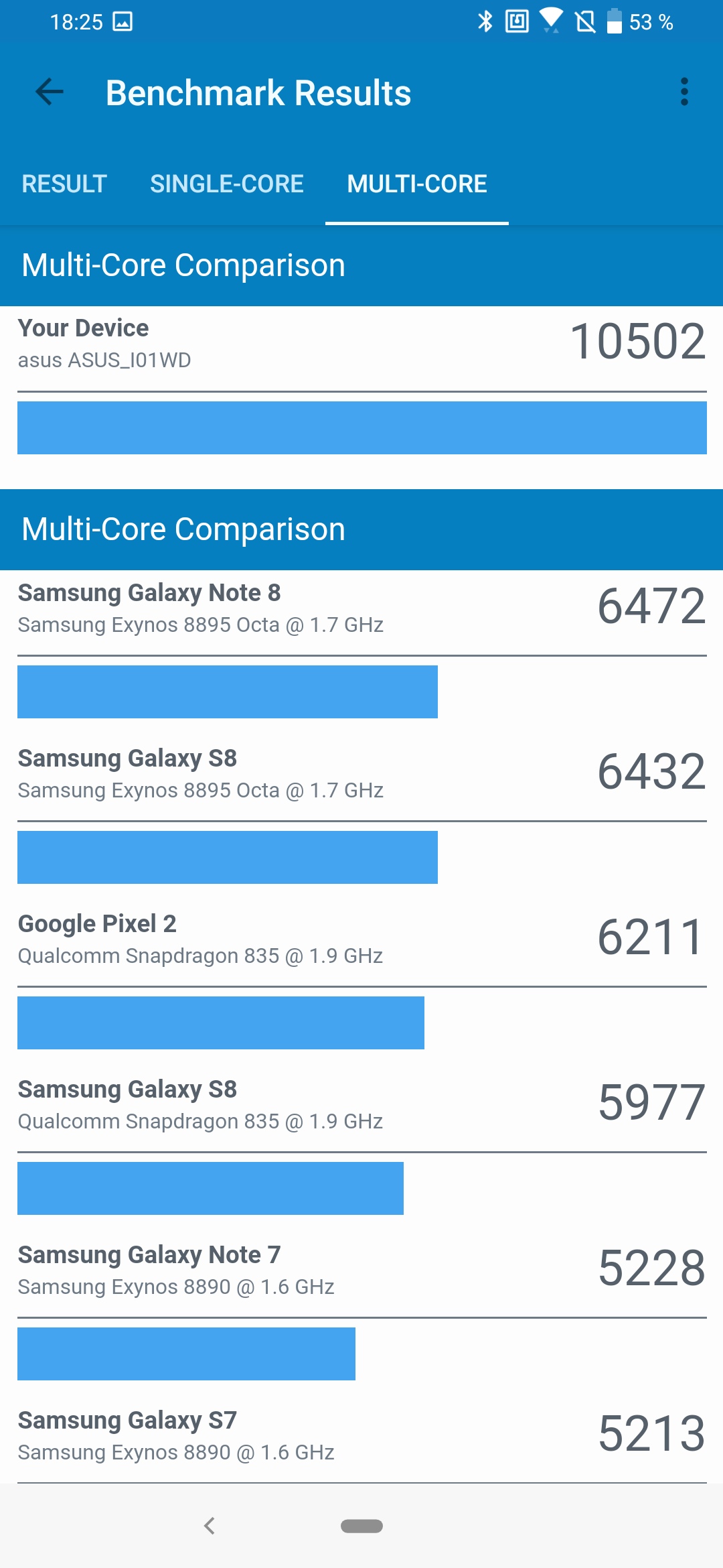 ASUS ZenFone 6 с флагманскими характеристиками и поворотной камерой своими глазами-20
