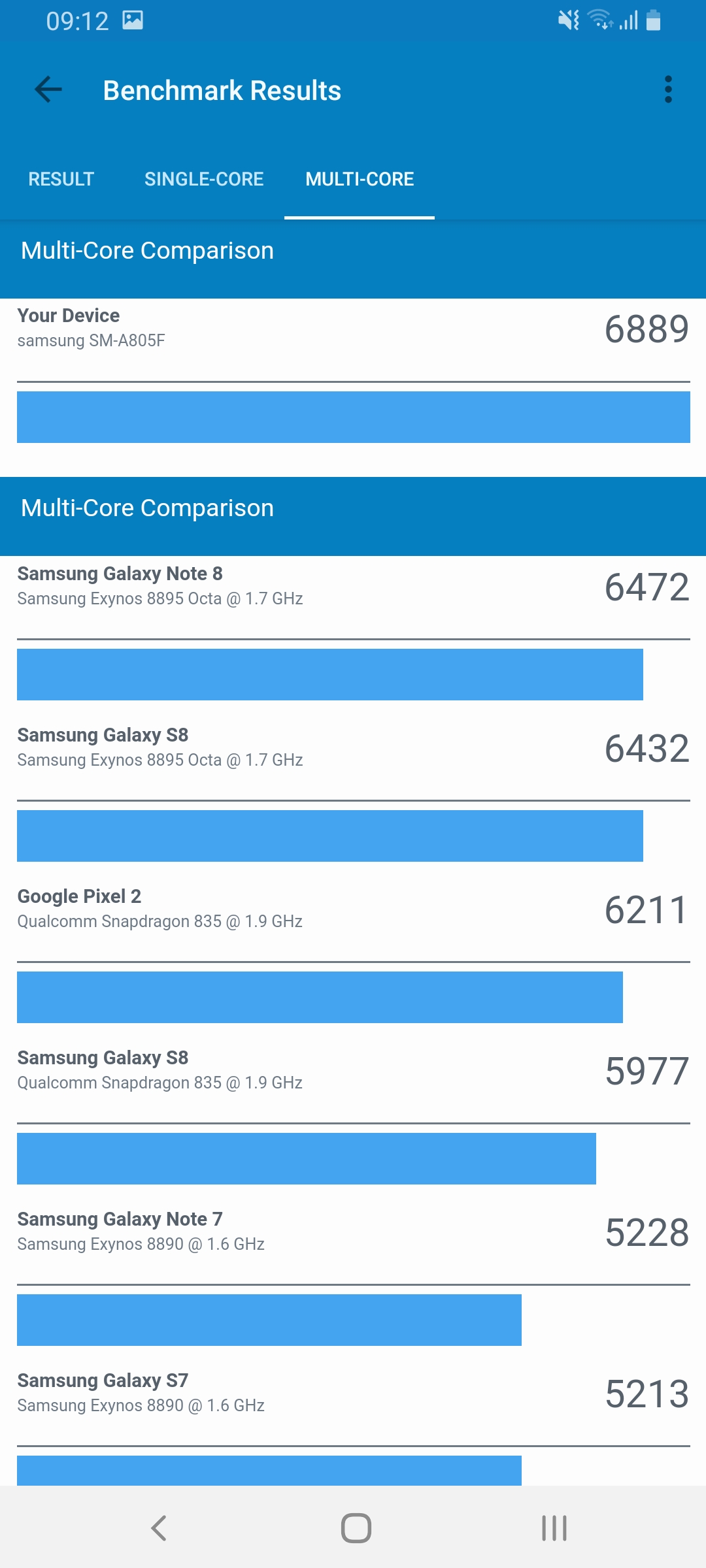 Обзор Samsung Galaxy A80: смартфон-эксперимент с поворотной камерой и огромным дисплеем-107