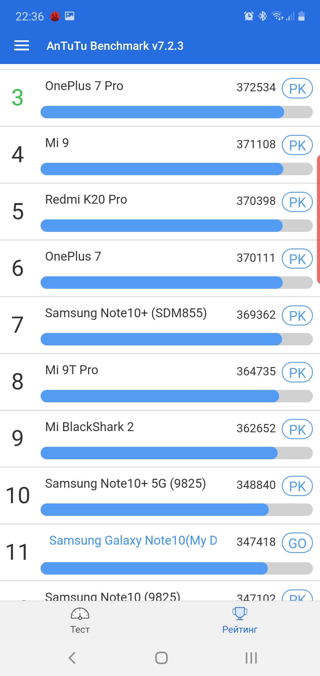 Огляд Samsung Galaxy Note10: той самий флагман, але дещо менший-79