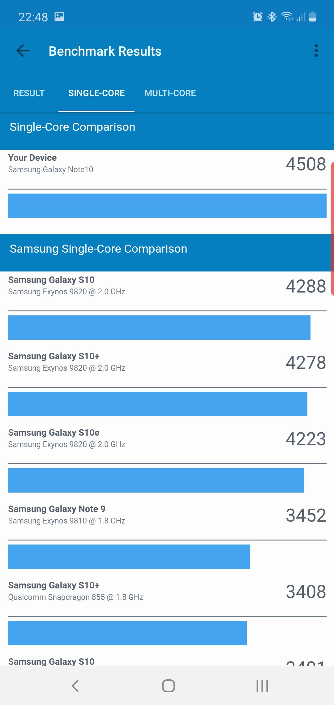 Огляд Samsung Galaxy Note10: той самий флагман, але дещо менший-89