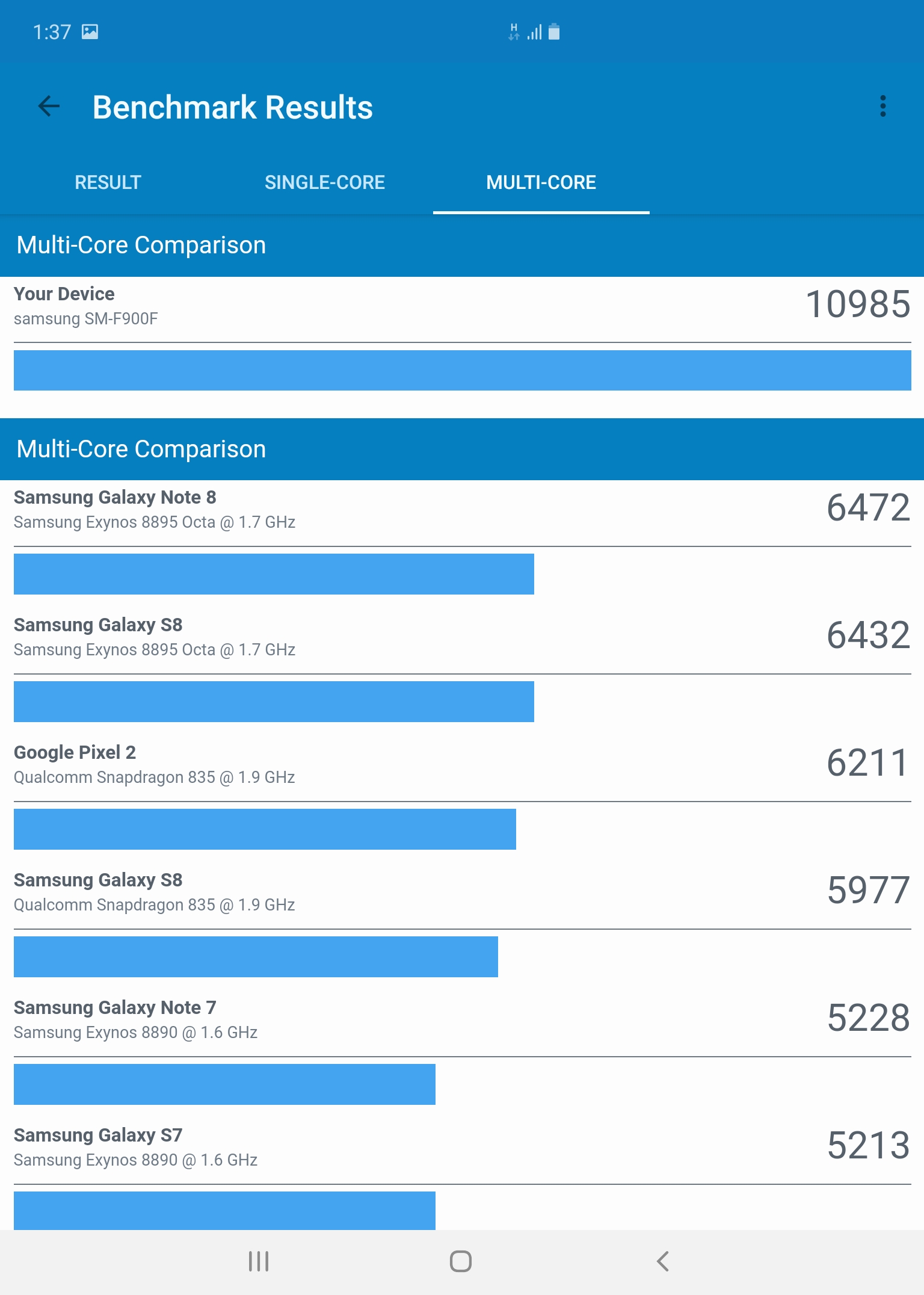 Огляд Samsung Galaxy Fold: погляд у майбутнє-126