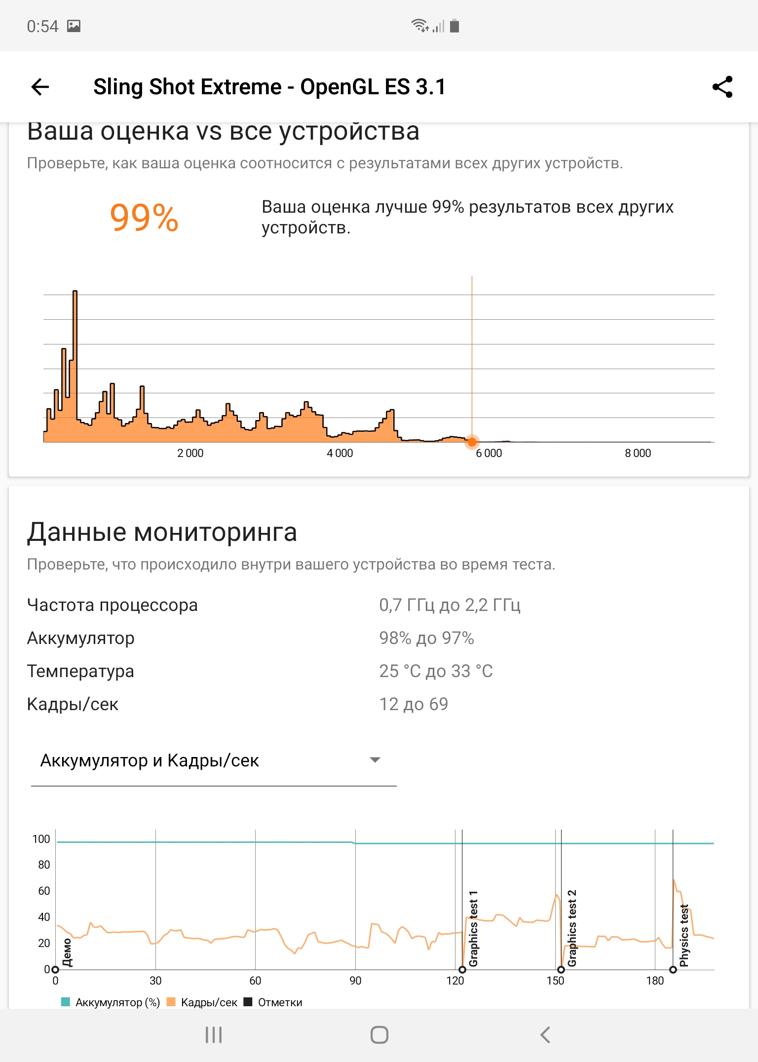 Огляд Samsung Galaxy Fold: погляд у майбутнє-128