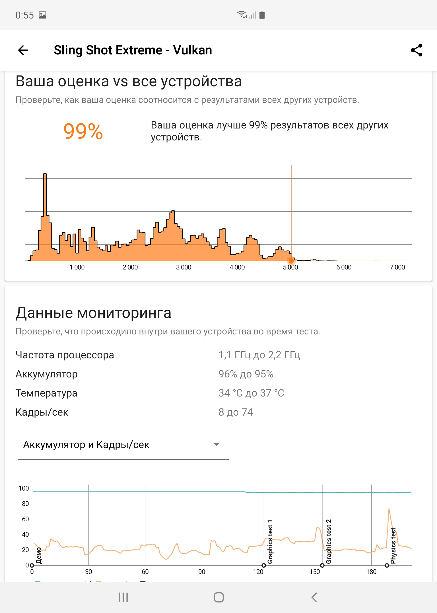 Огляд Samsung Galaxy Fold: погляд у майбутнє-129