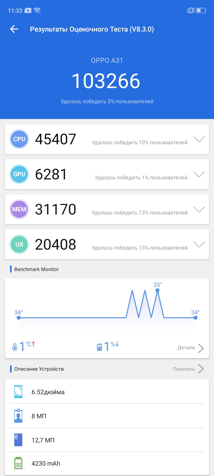 Обзор OPPO A31: бюджетный Android-смартфон с современным дизайном и тройной камерой-44