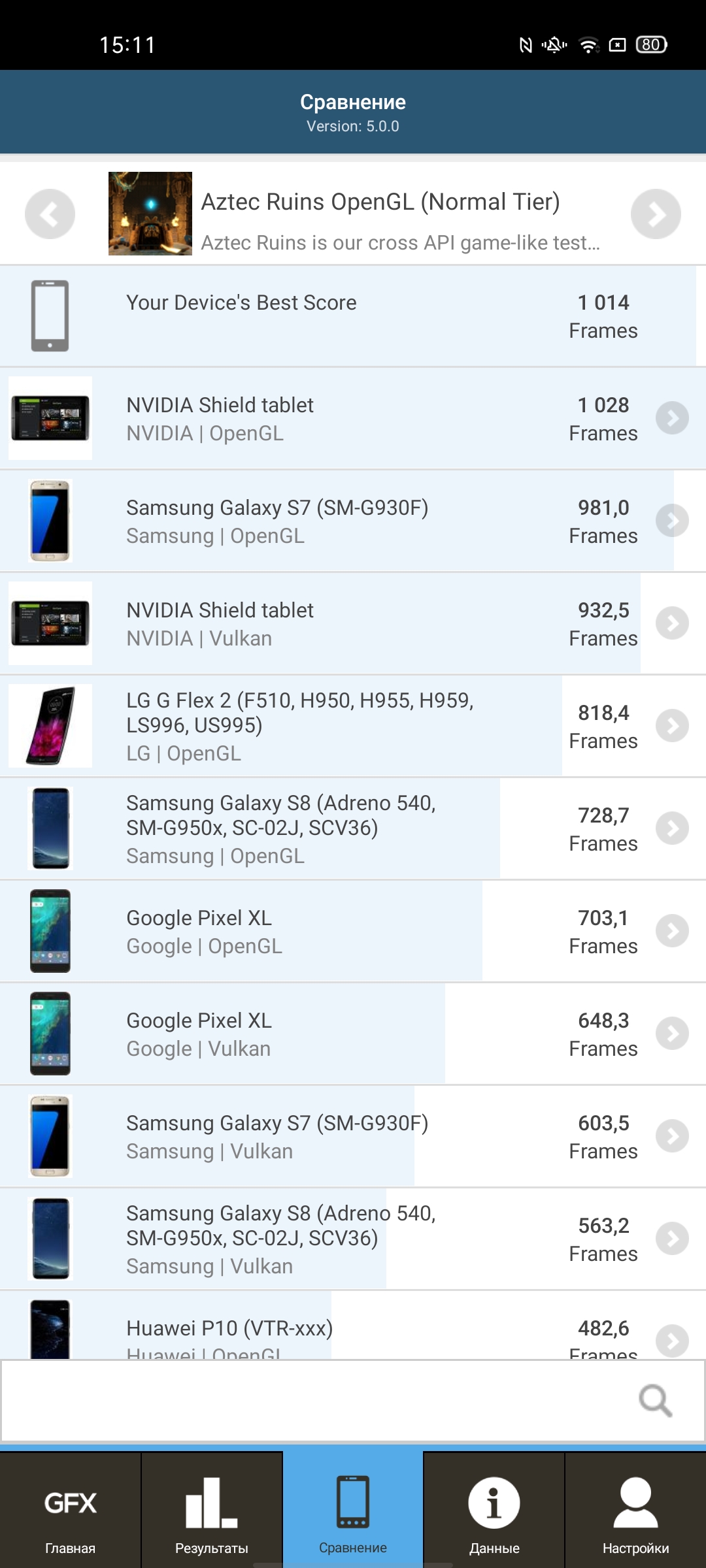 Обзор OPPO Reno4 Pro: расплата за быструю зарядку-113