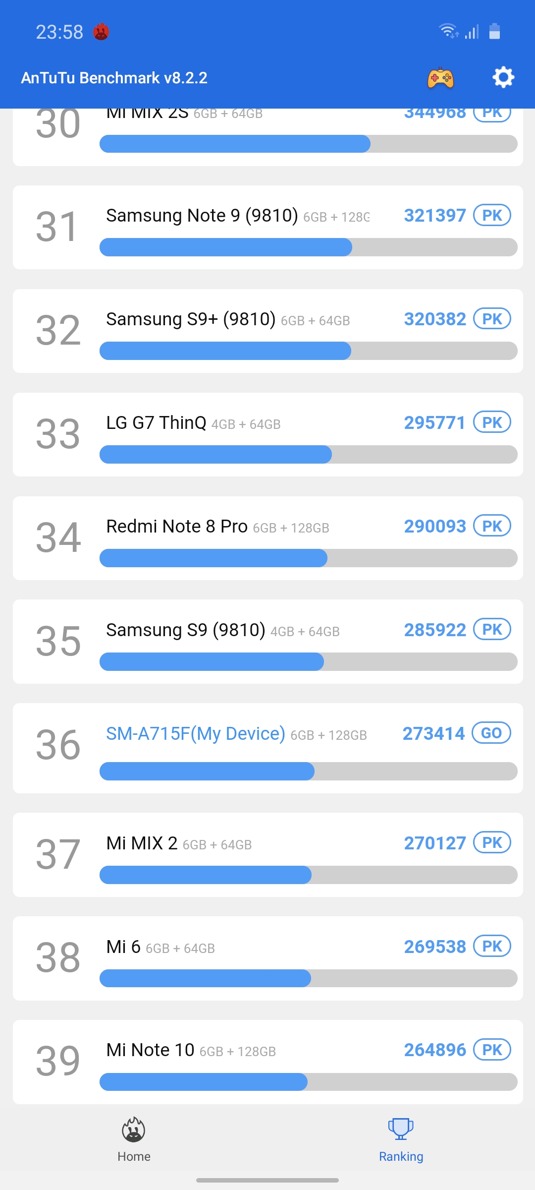 Обзор Samsung Galaxy A71: потенциальный бестселлер среднего сегмента-76