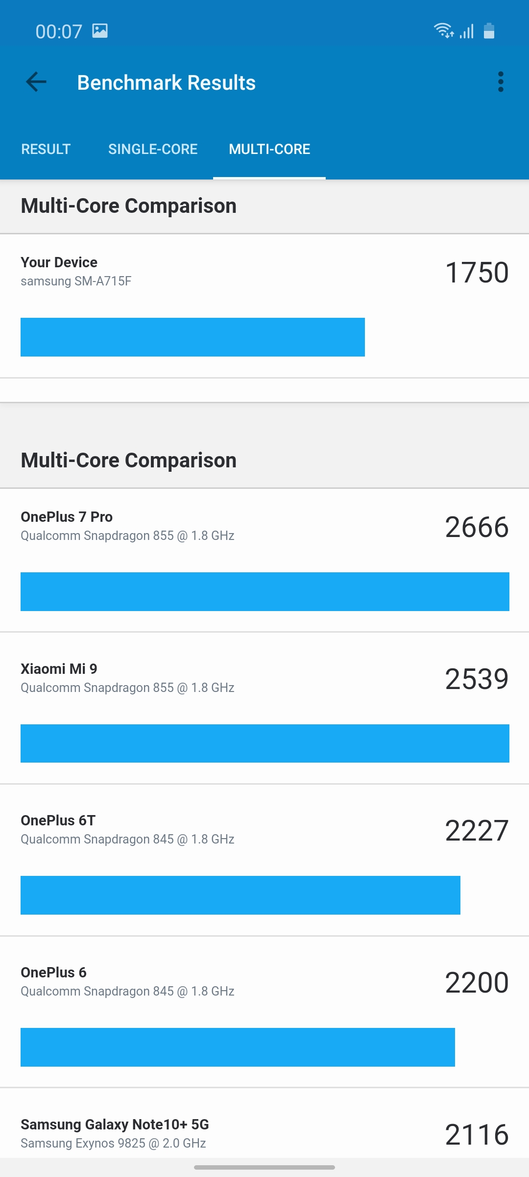 Обзор Samsung Galaxy A71: потенциальный бестселлер среднего сегмента-86
