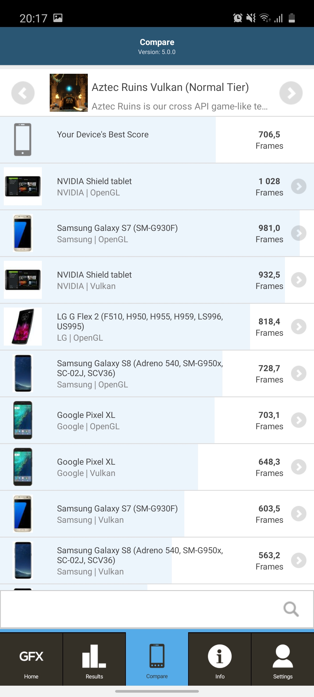 Обзор Samsung Galaxy A71: потенциальный бестселлер среднего сегмента-100