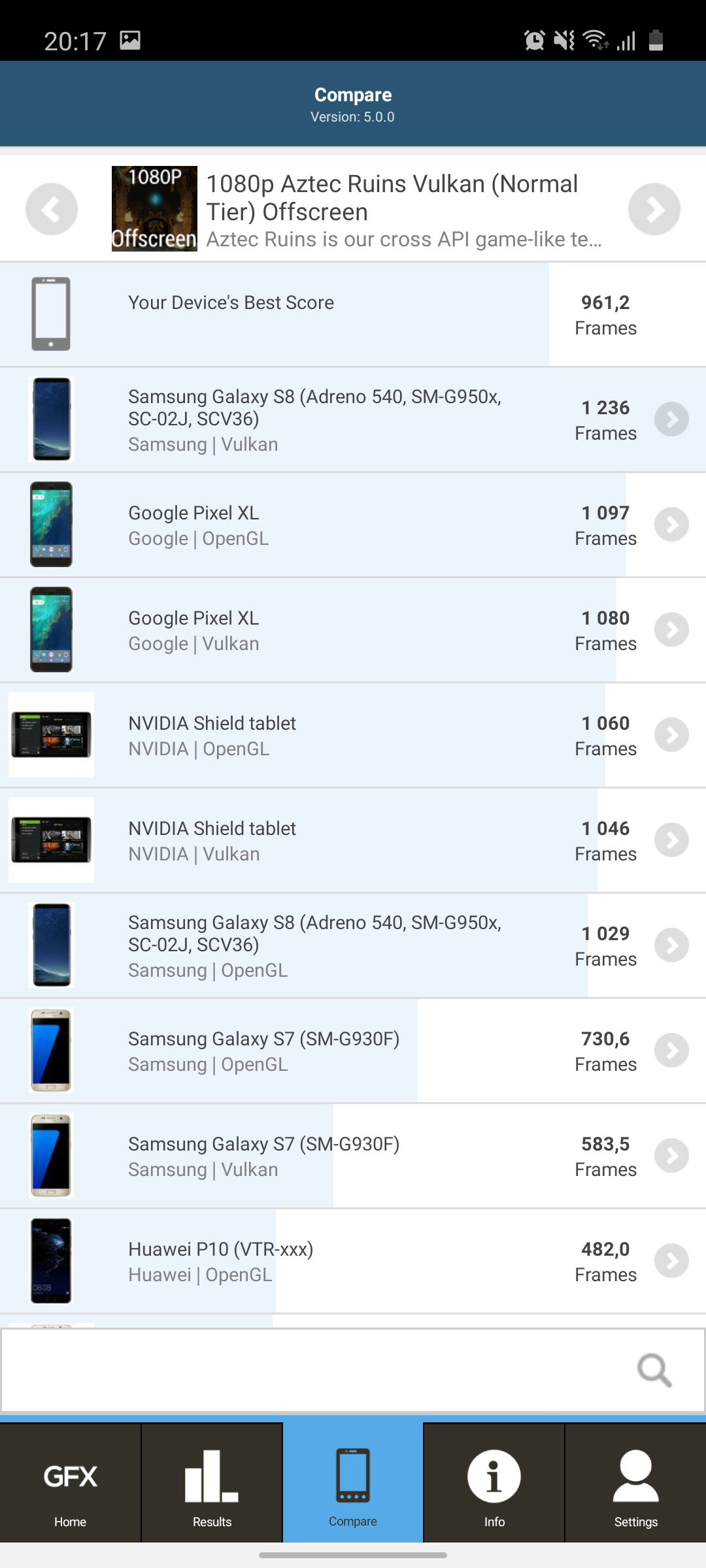 Обзор Samsung Galaxy A71: потенциальный бестселлер среднего сегмента-101
