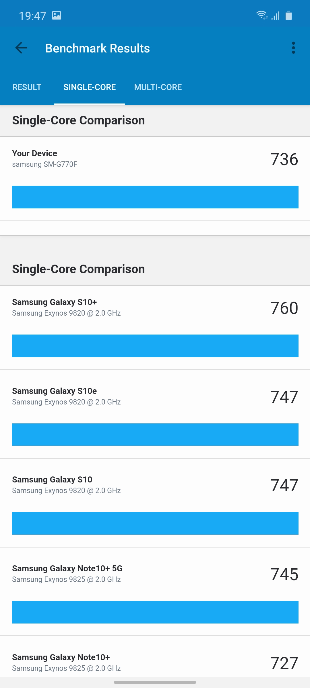 Огляд Samsung Galaxy S10 Lite: флагман на мінімалках-70
