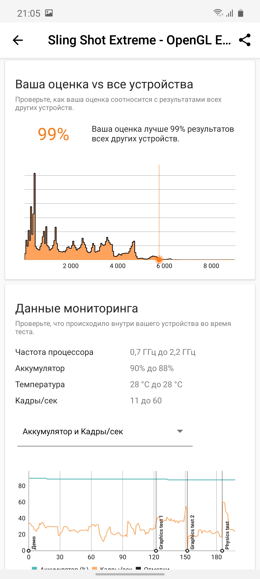 Огляд Samsung Galaxy S10 Lite: флагман на мінімалках-77