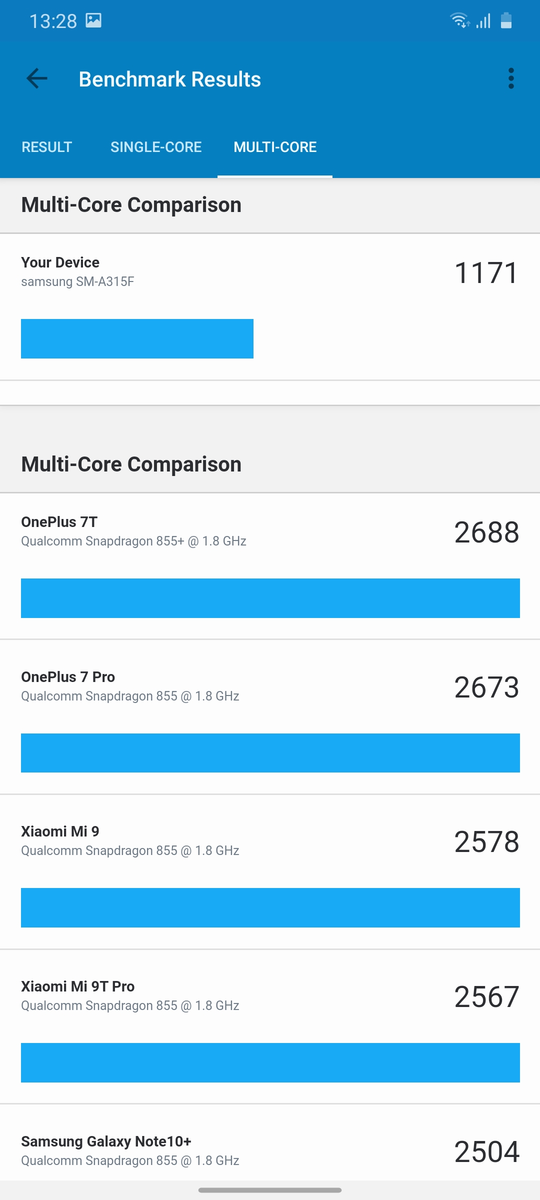 Обзор Samsung Galaxy A31: квадрокамера и большая батарея за недорого-90