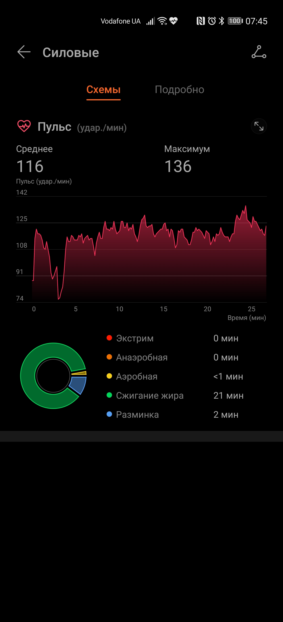 Обзор Huawei Watch GT 2e: стильные спортивные часы с отличной автономностью-232