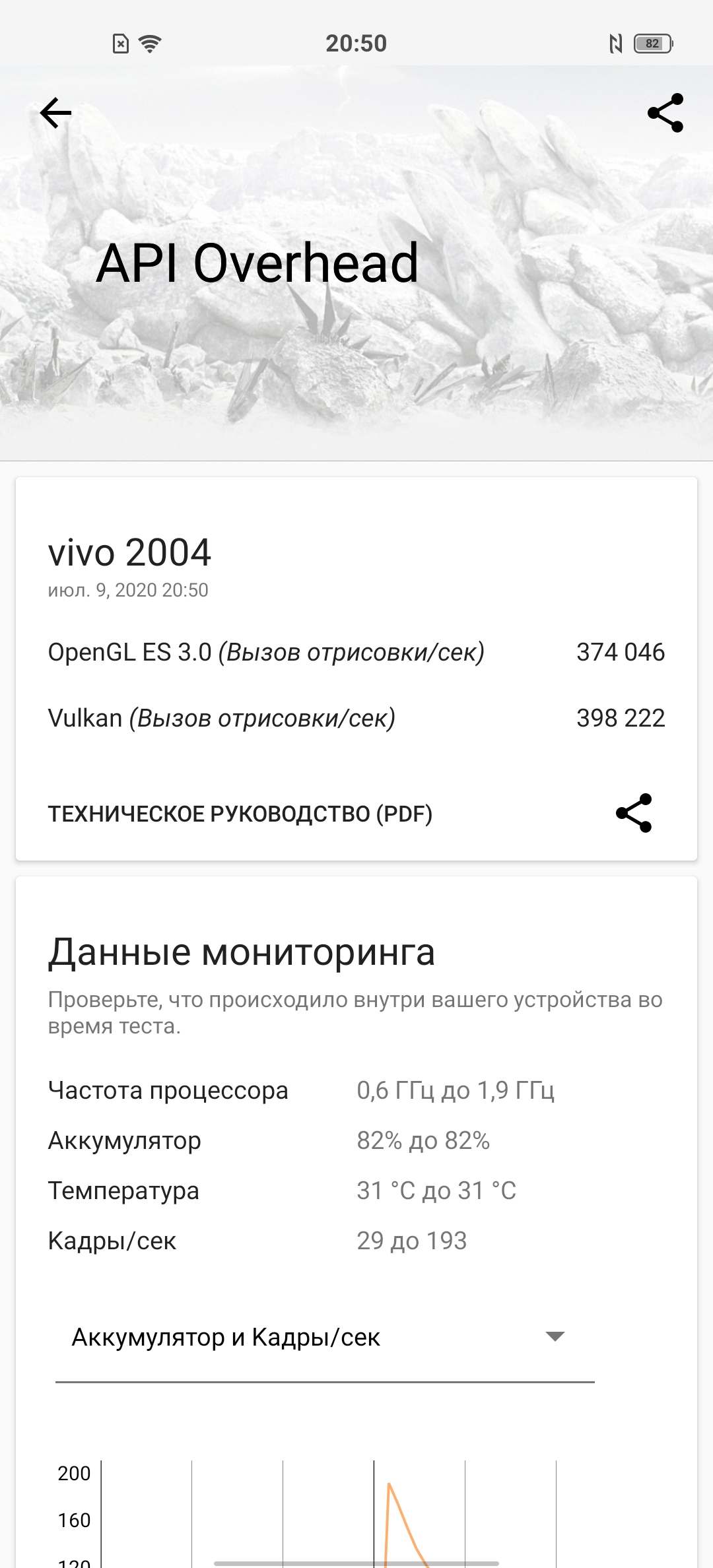 Обзор смартфона vivo X50: универсальная квадрокамера и AMOLED-дисплей на 90 Гц-94