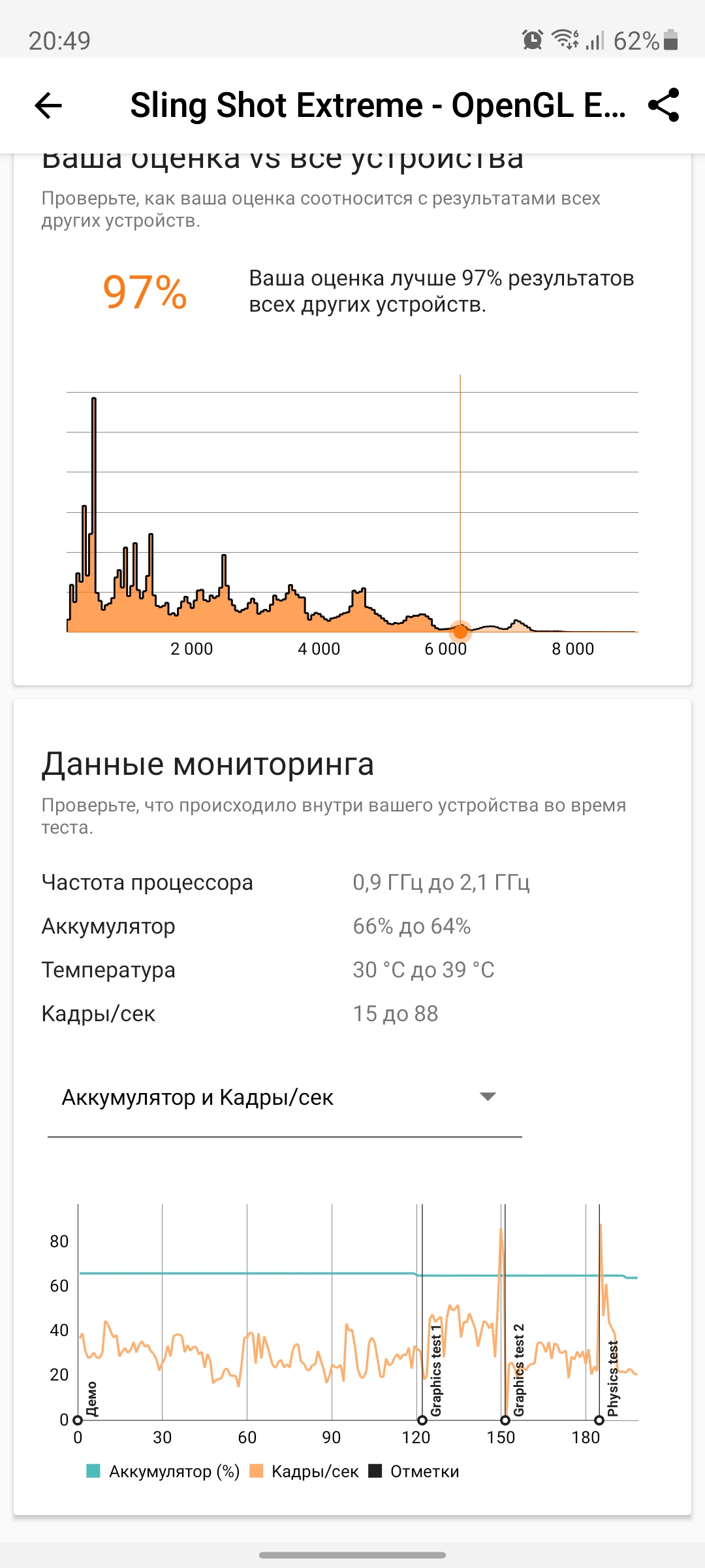 Обзор Samsung Galaxy S20 FE: фан-клубный флагман-88