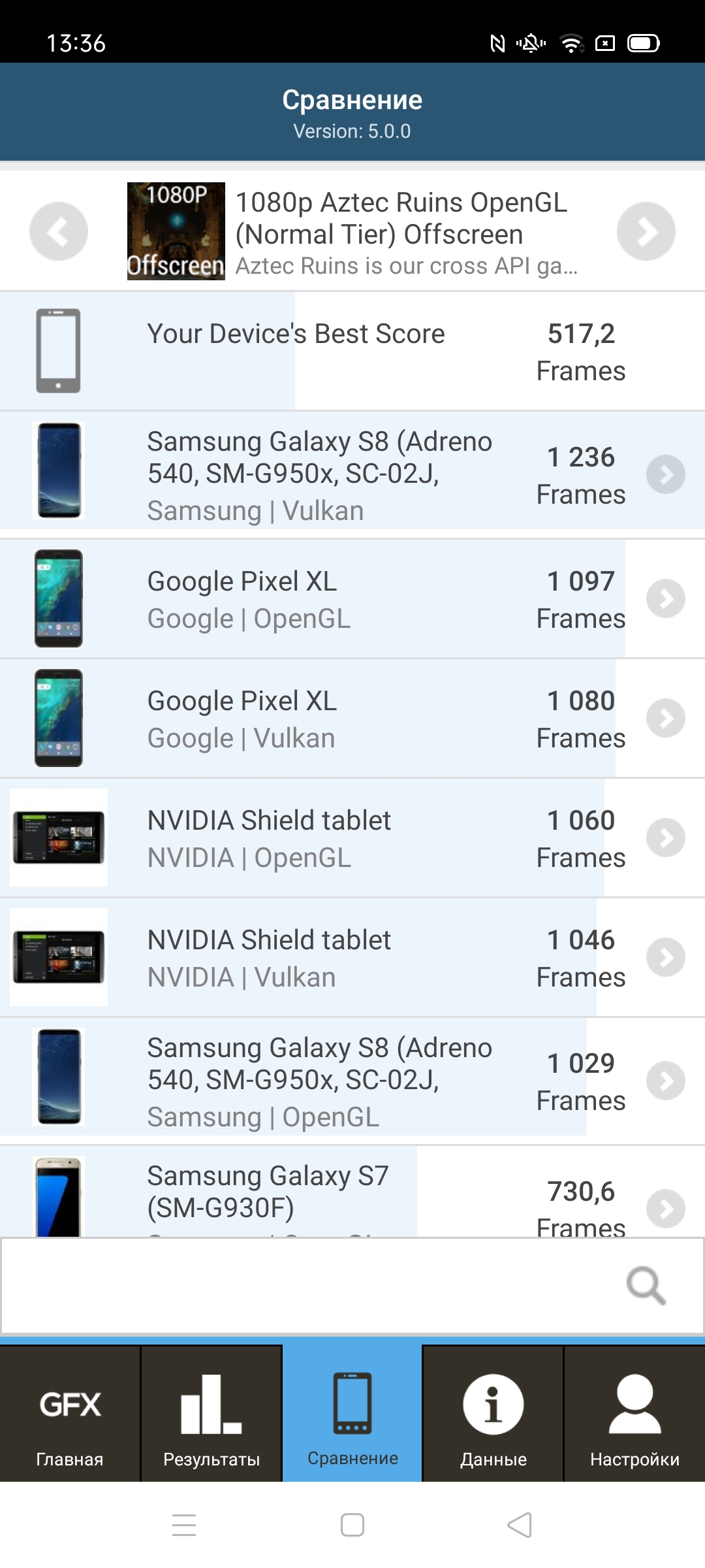 Обзор OPPO A73: смартфон за 7000 гривен, который заряжается меньше часа-105