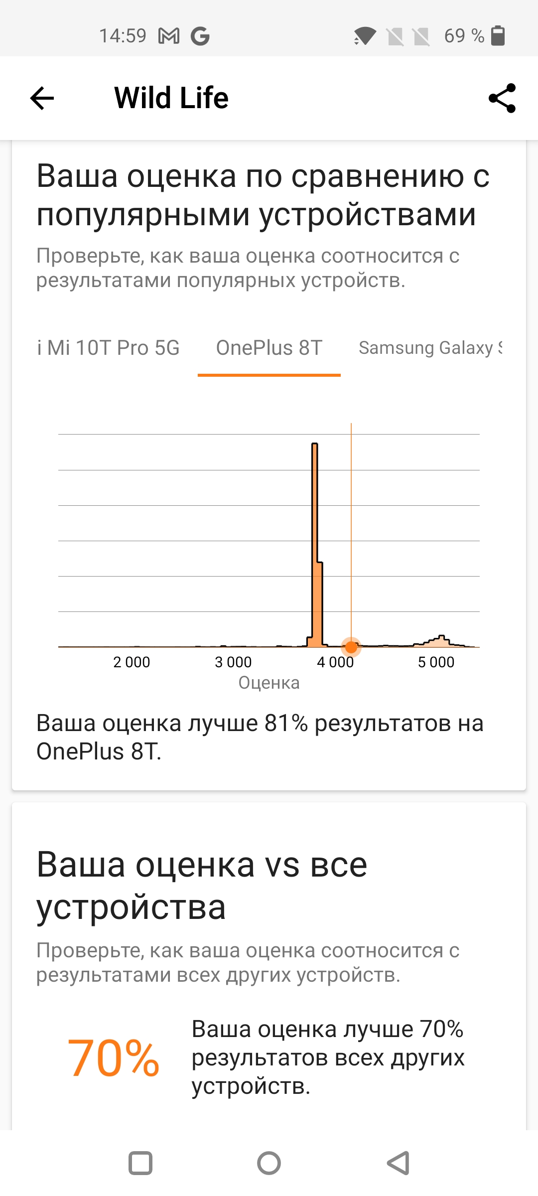 Oneplus Nord 2 review: charging in 35 minutes and best in class camera-50