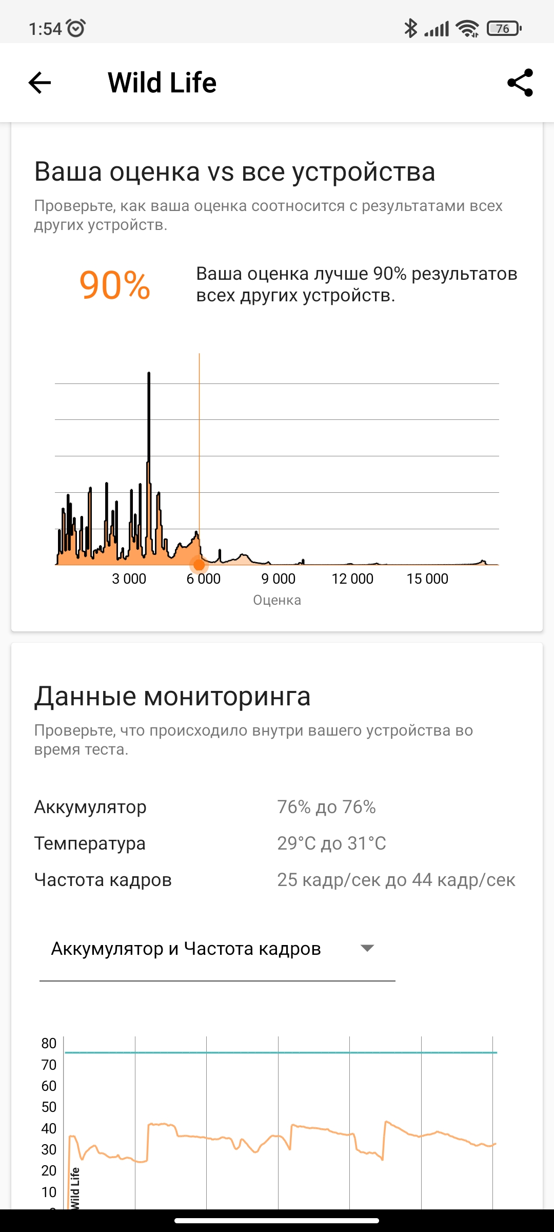 Огляд Xiaomi 11T Pro: топовий процесор і повна зарядка за 20 хвилин-95