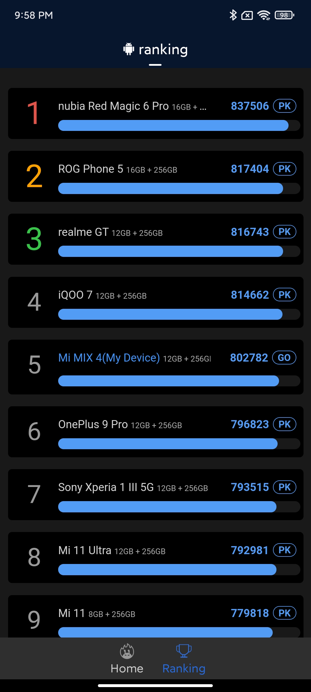 Xiaomi MIX 4 with my own eyes: a sub-screen front camera that you really can't see-29