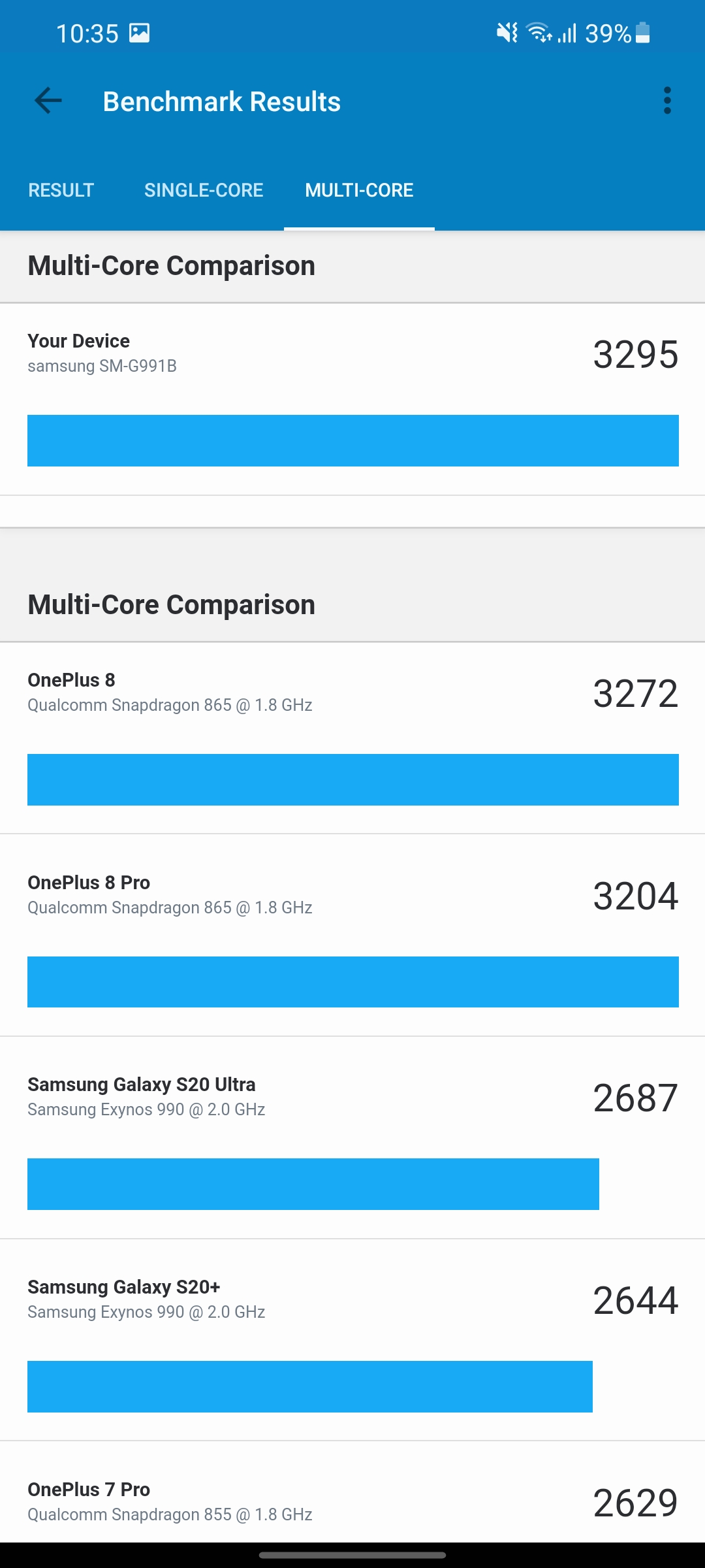 Обзор Samsung Galaxy S21+ и Galaxy S21: первые флагманы 2021 года-227