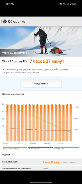 Обзор Samsung Galaxy S21+ и Galaxy S21: первые флагманы 2021 года-361