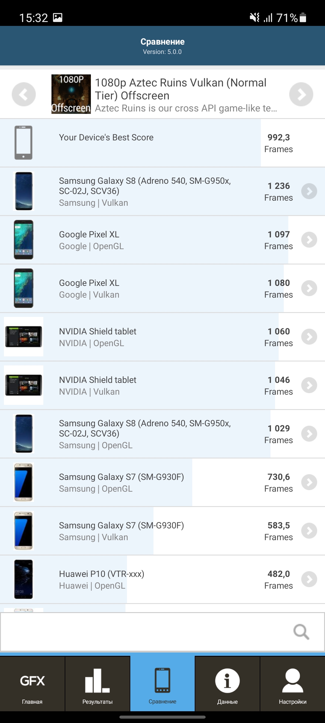 Samsung Galaxy A72 VS Galaxy A52 Review: Mid-Range Phones with Flagship Ambitions-118