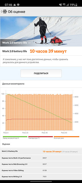 Обзор Samsung Galaxy A72 и Galaxy A52: средний класс с флагманскими замашками-292