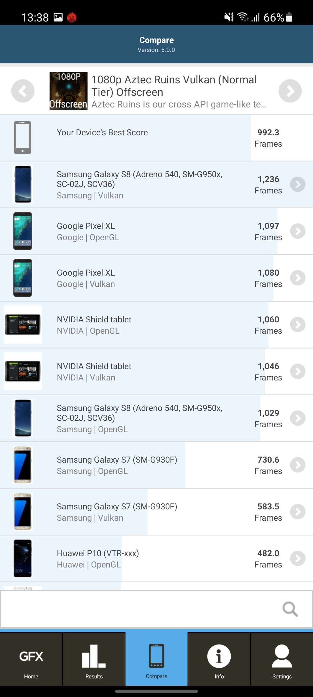 Samsung Galaxy A72 VS Galaxy A52 Review: Mid-Range Phones with Flagship Ambitions-151