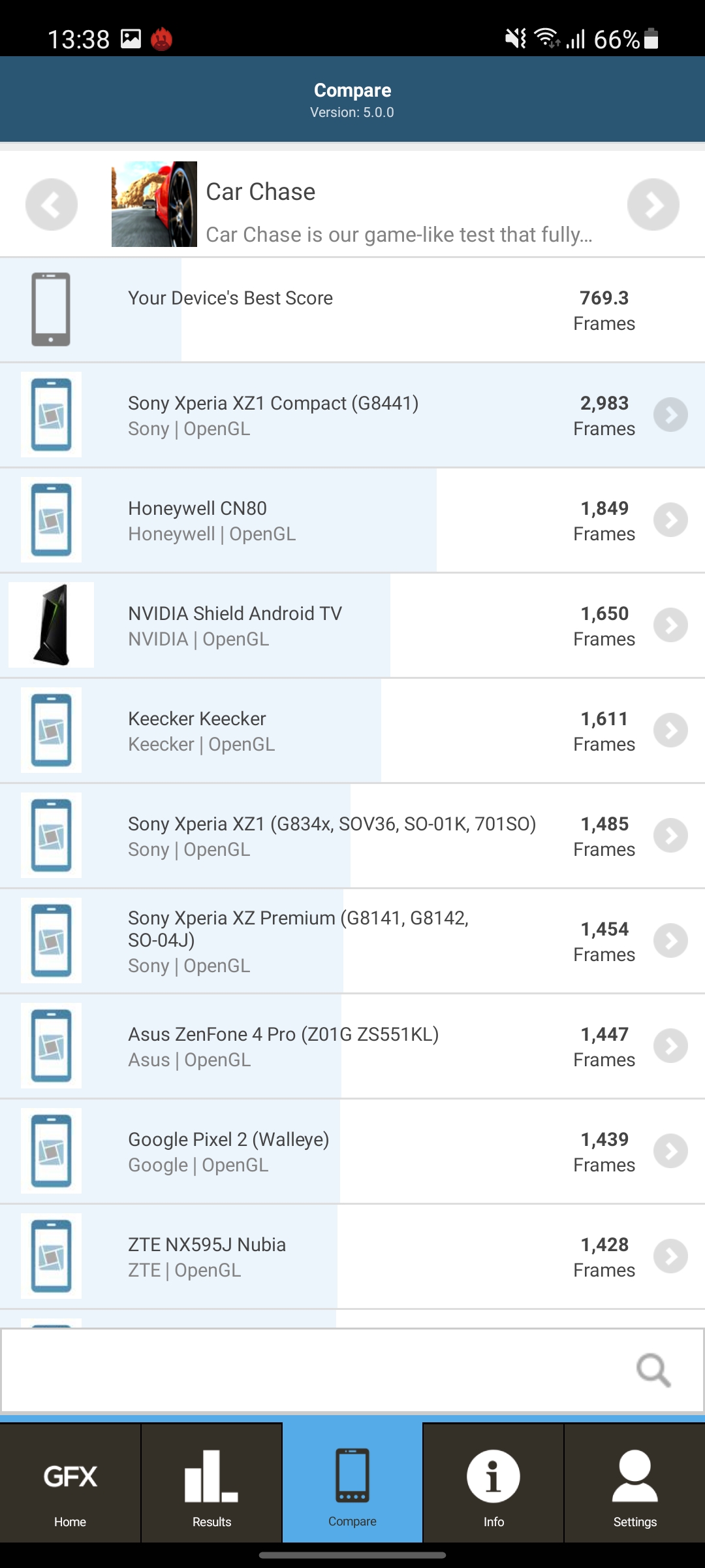 Samsung Galaxy A72 VS Galaxy A52 Review: Mid-Range Phones with Flagship Ambitions-152