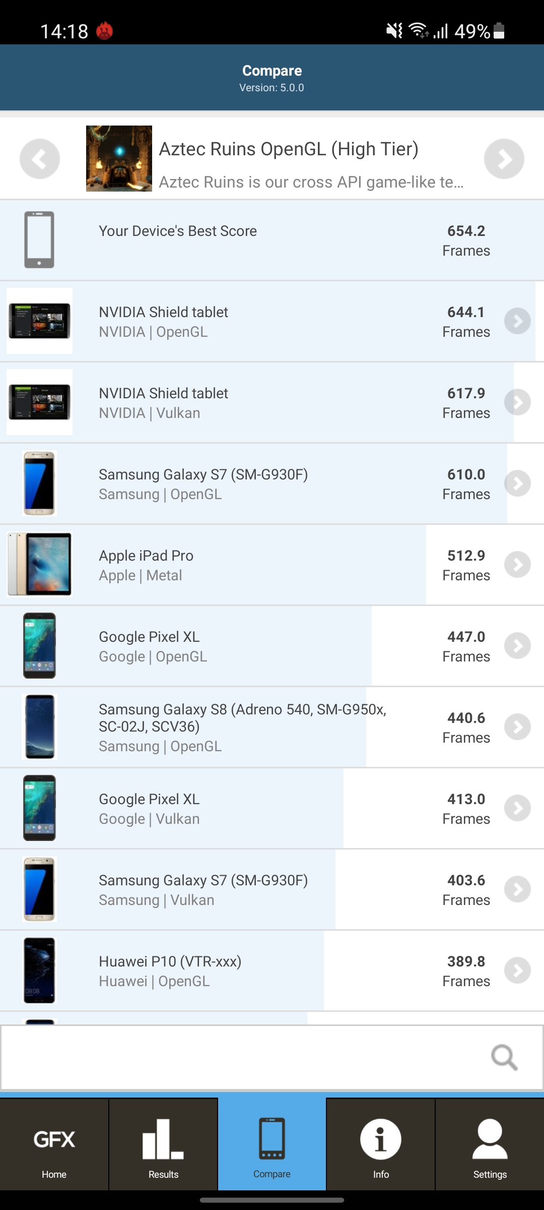 Samsung Galaxy A72 VS Galaxy A52 Review: Mid-Range Phones with Flagship Ambitions-237