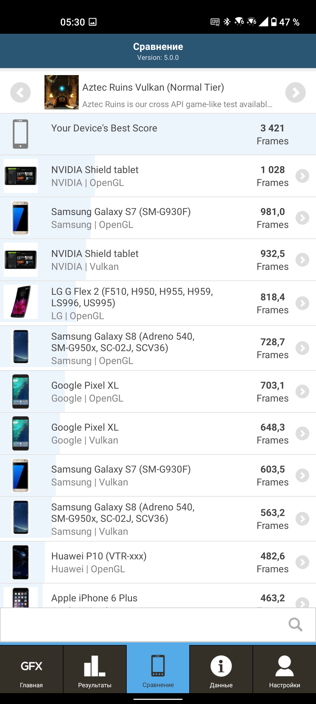 Обзор ASUS ZenFone 8: приз зрительских симпатий-112