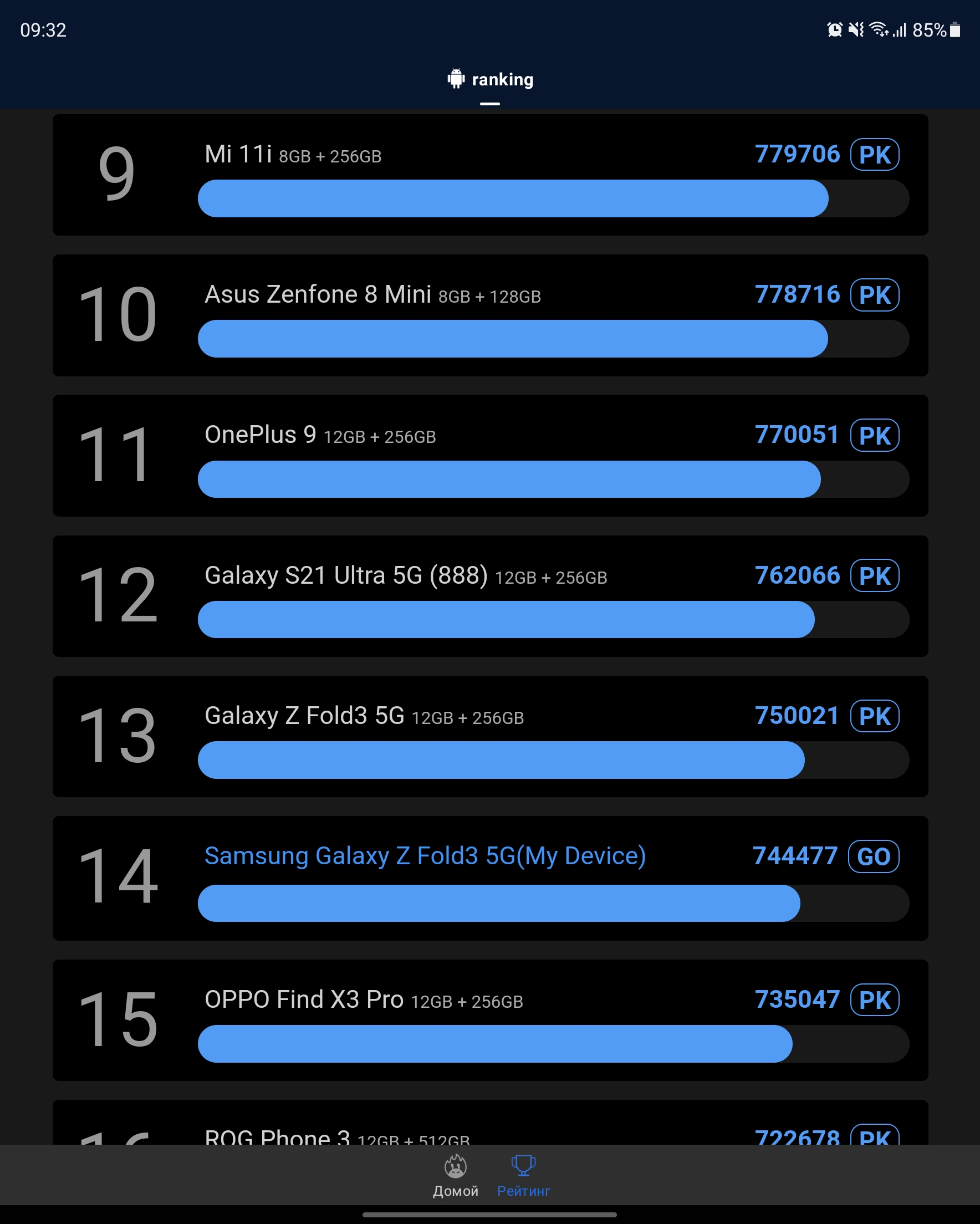 Огляд Samsung Galaxy Z Fold3: смартфон для тих, у кого все є-127