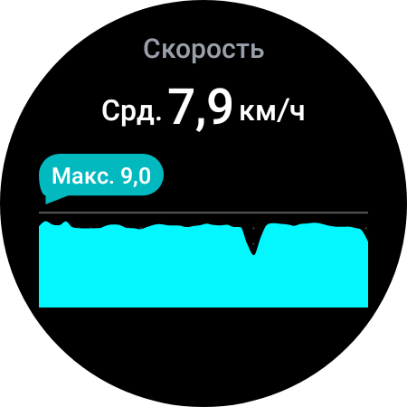 Samsung Galaxy Watch4 Classic: нарешті з Google Pay!-146