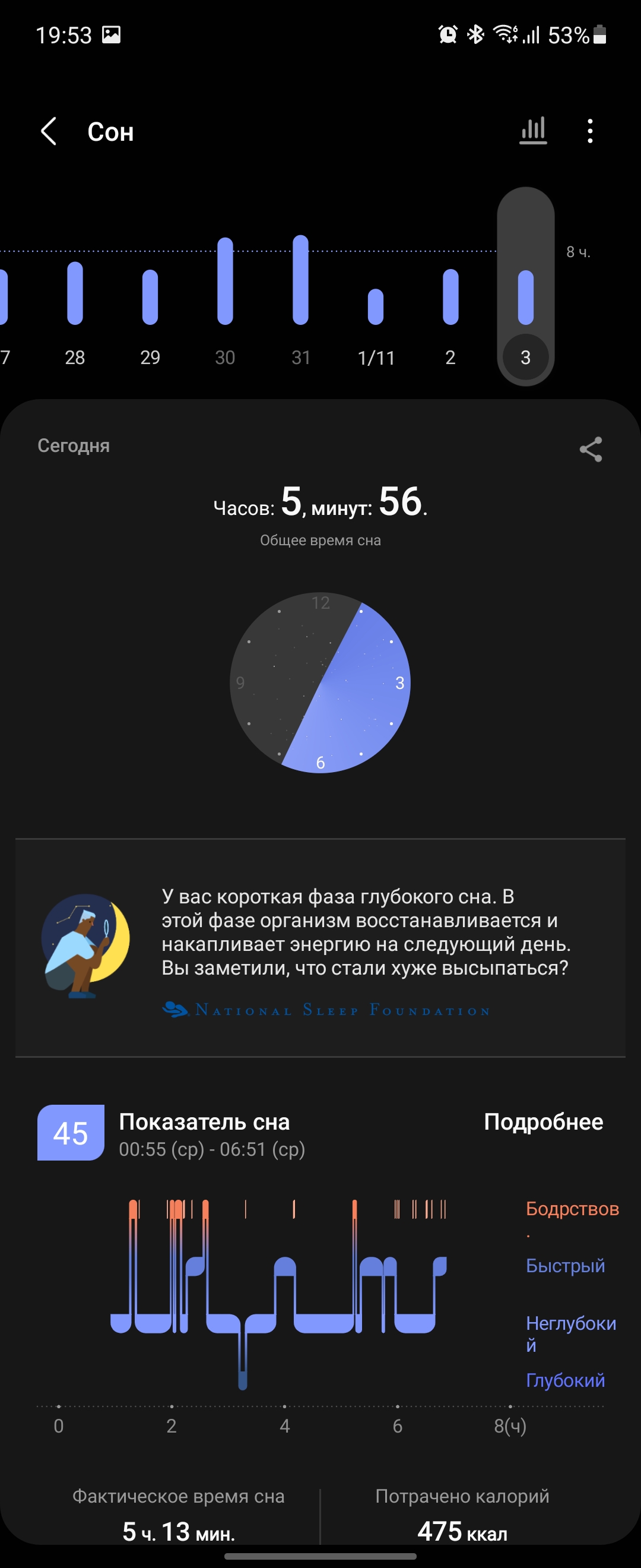 Samsung Galaxy Watch4 Classic: нарешті з Google Pay!-264