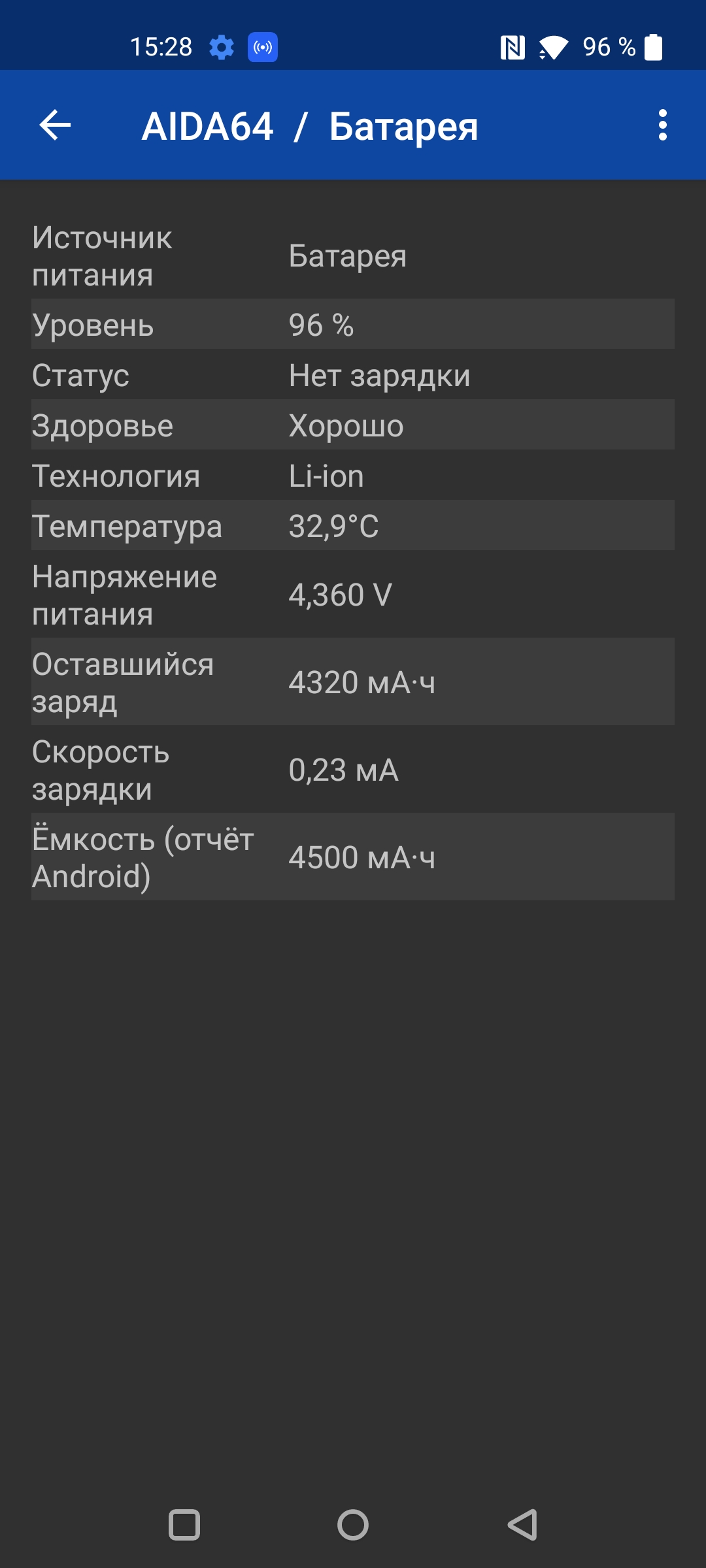 Oneplus Nord CE 2 5G: добре укомплектований смартфон за $305-80