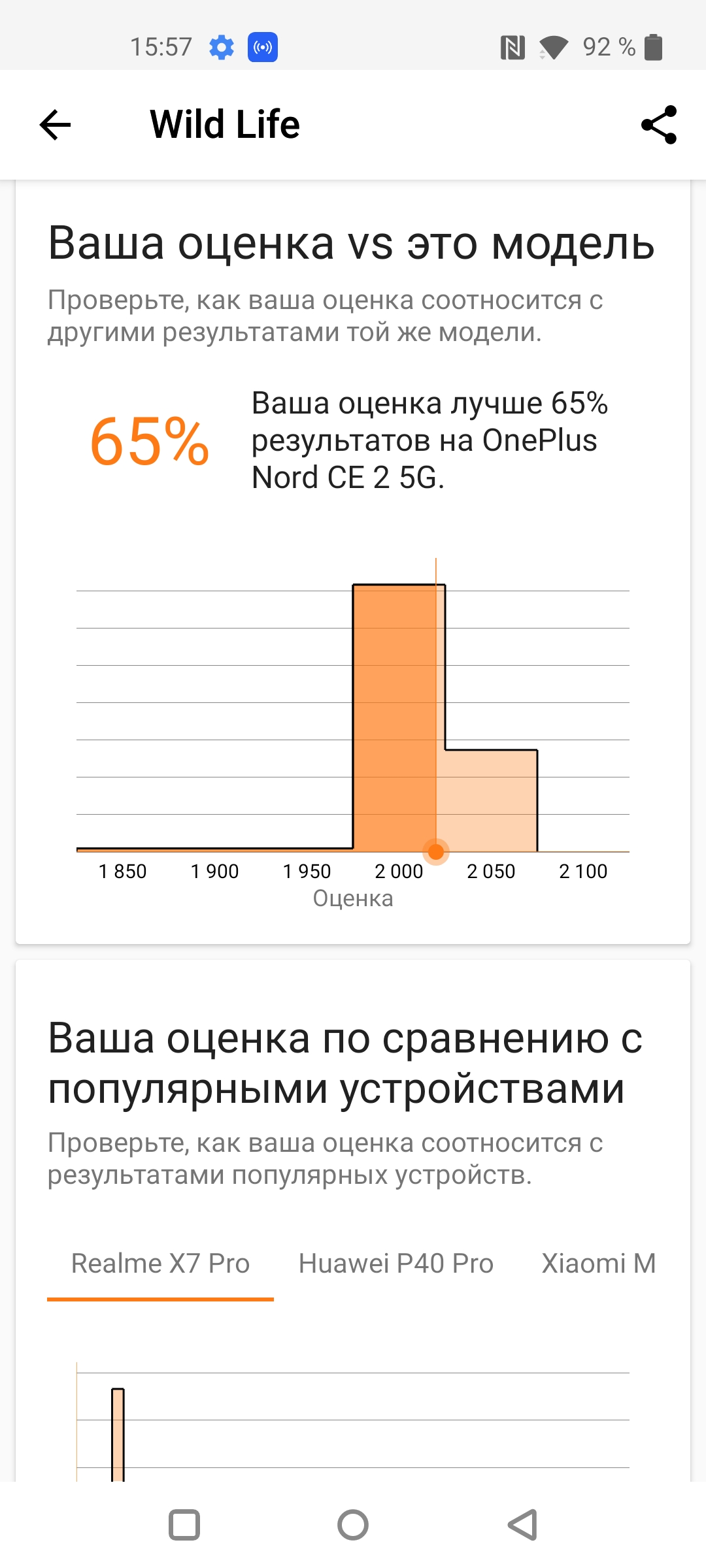 Oneplus Nord CE 2 5G: добре укомплектований смартфон за $305-49