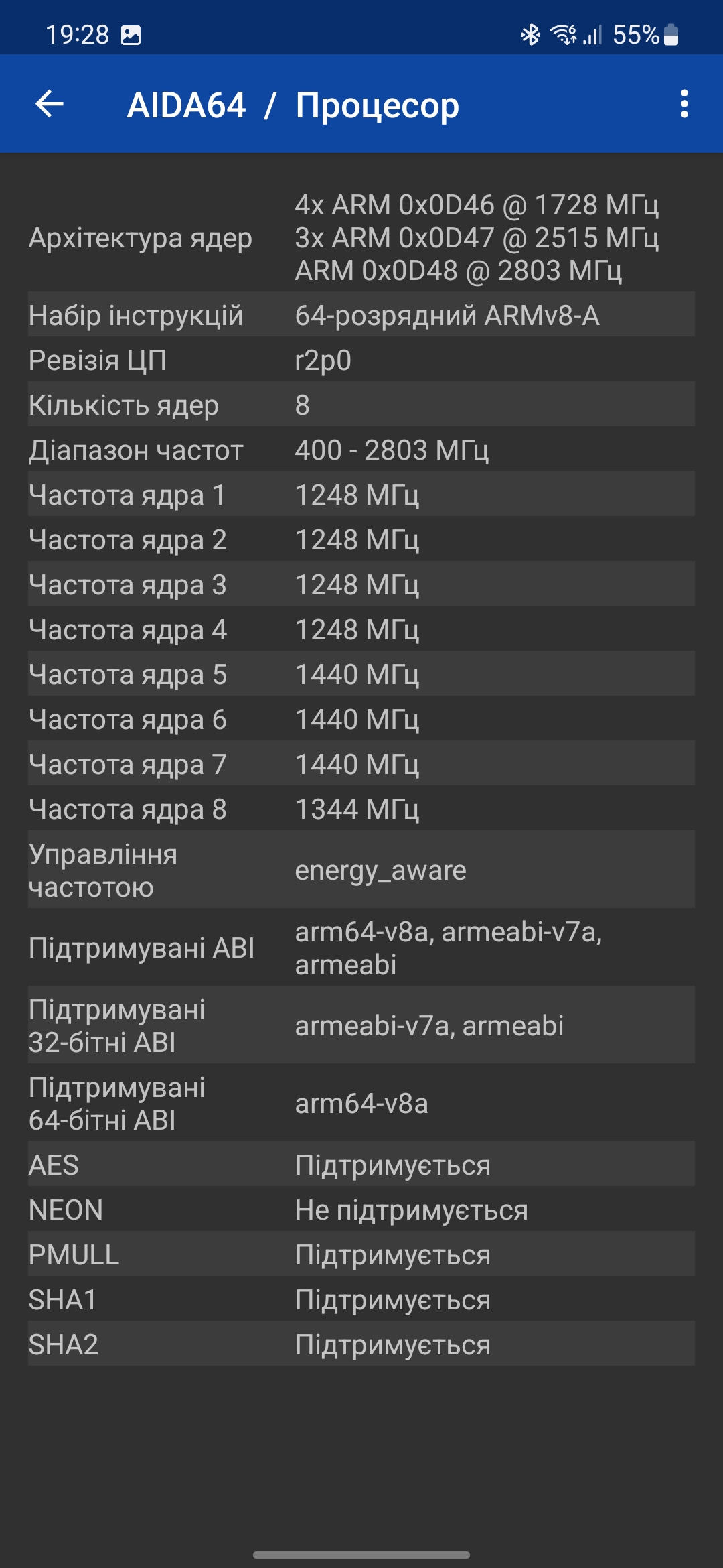 Test du Samsung Galaxy S22 et du Galaxy S22+ : produits phares universels-99